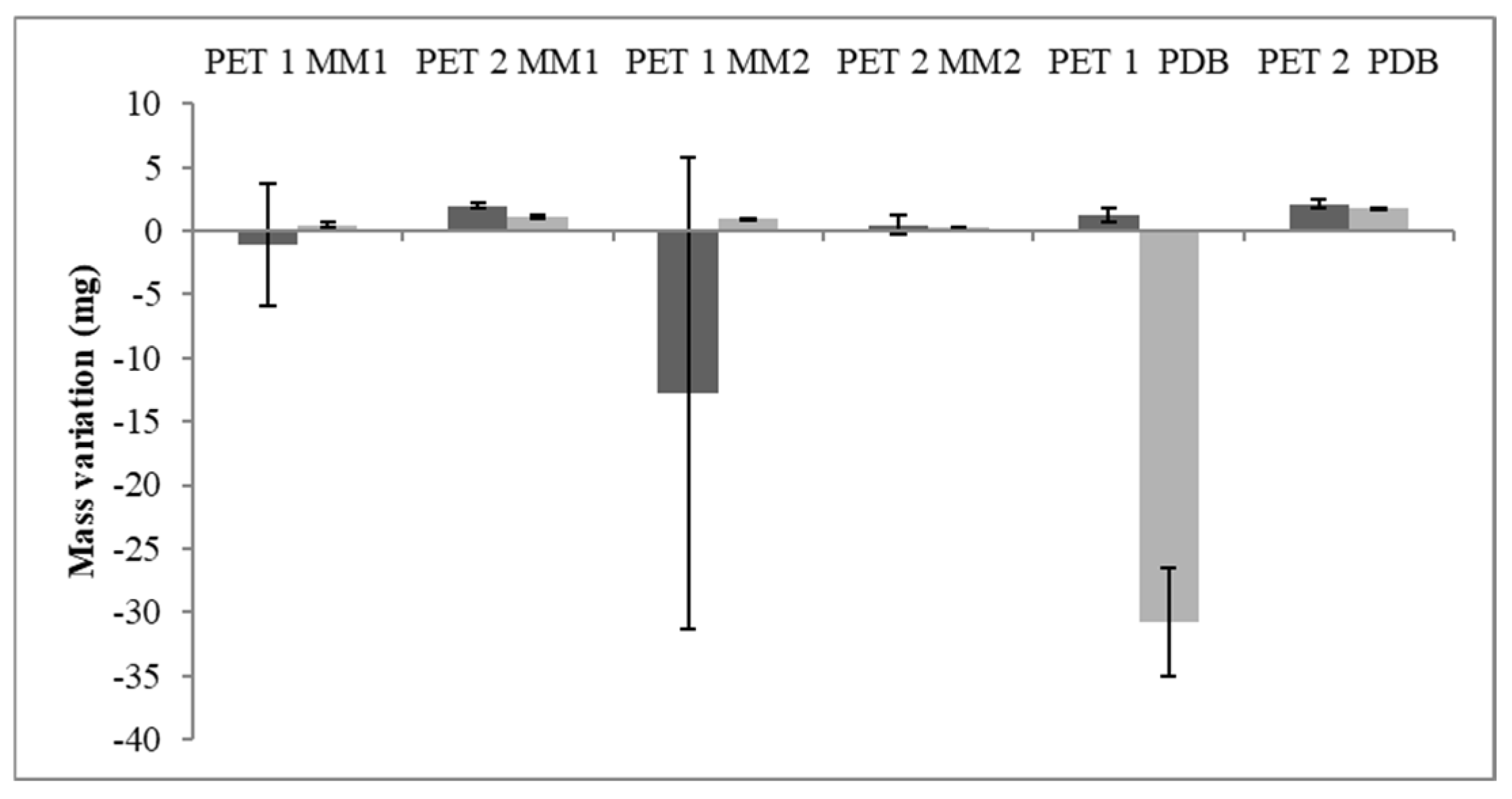 Polymers 15 01581 g006 Polymers 15 01581 g006