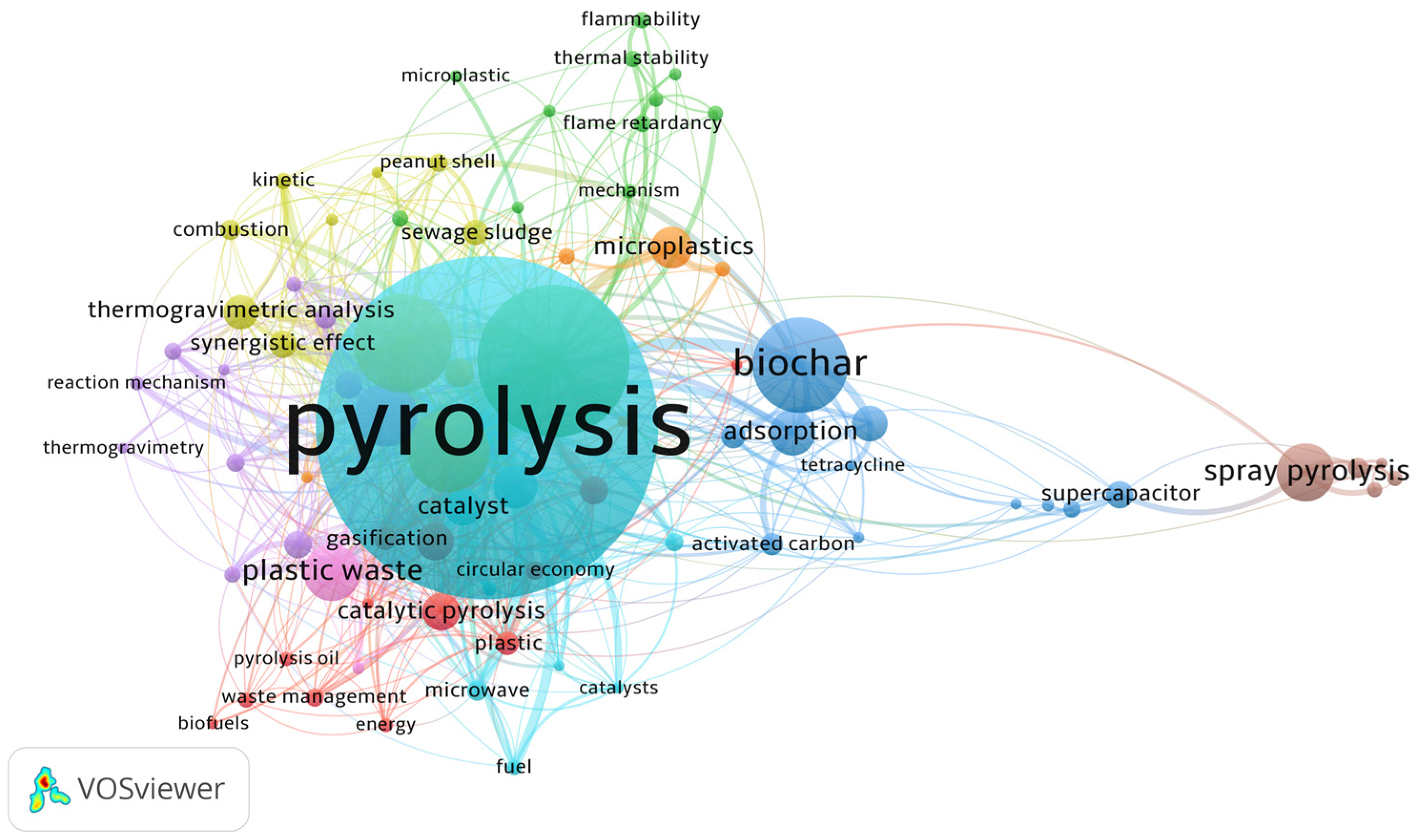 Polymers 15 01582 g004 Polymers 15 01582 g004
