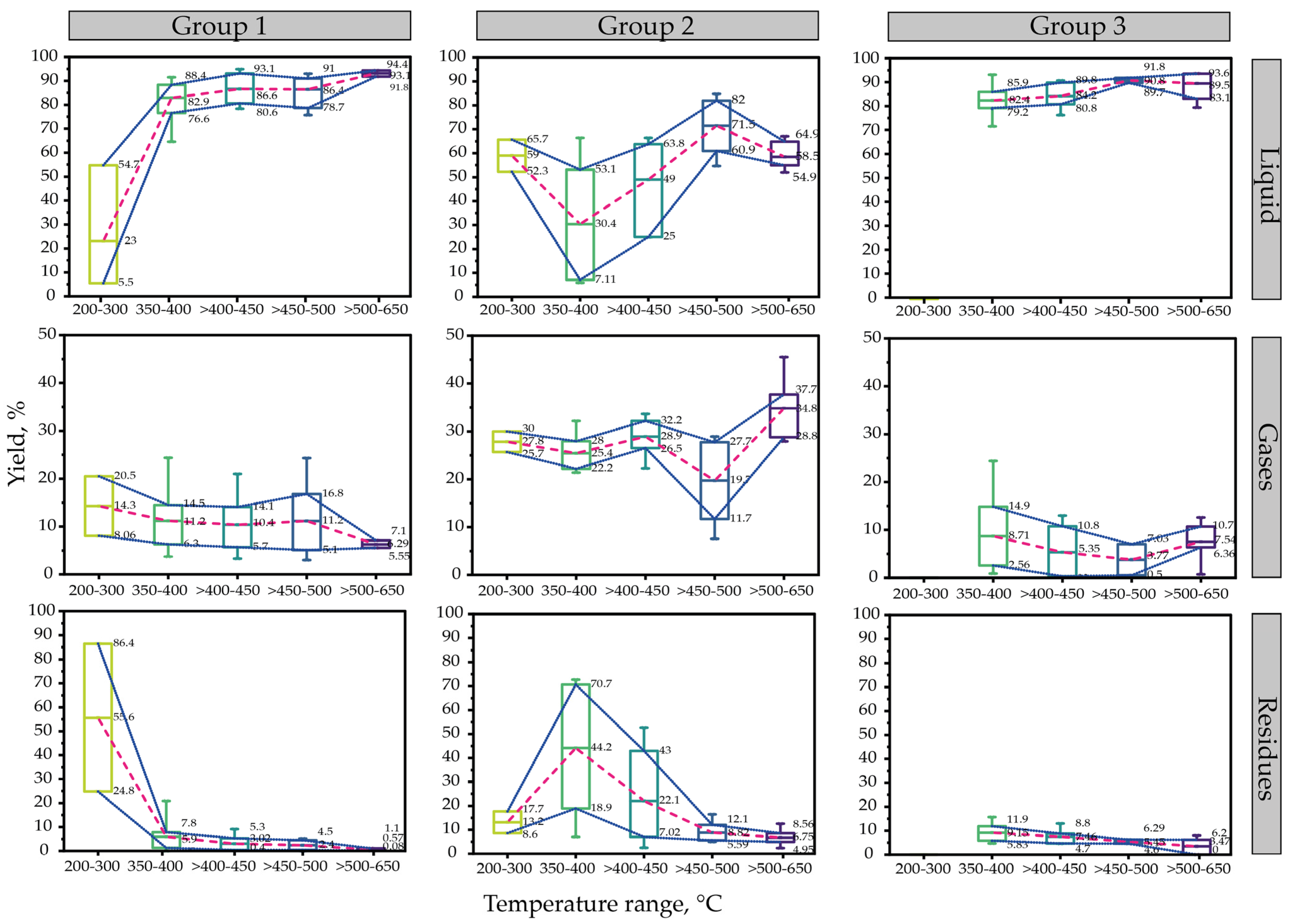 Polymers 15 01582 g006 Polymers 15 01582 g006