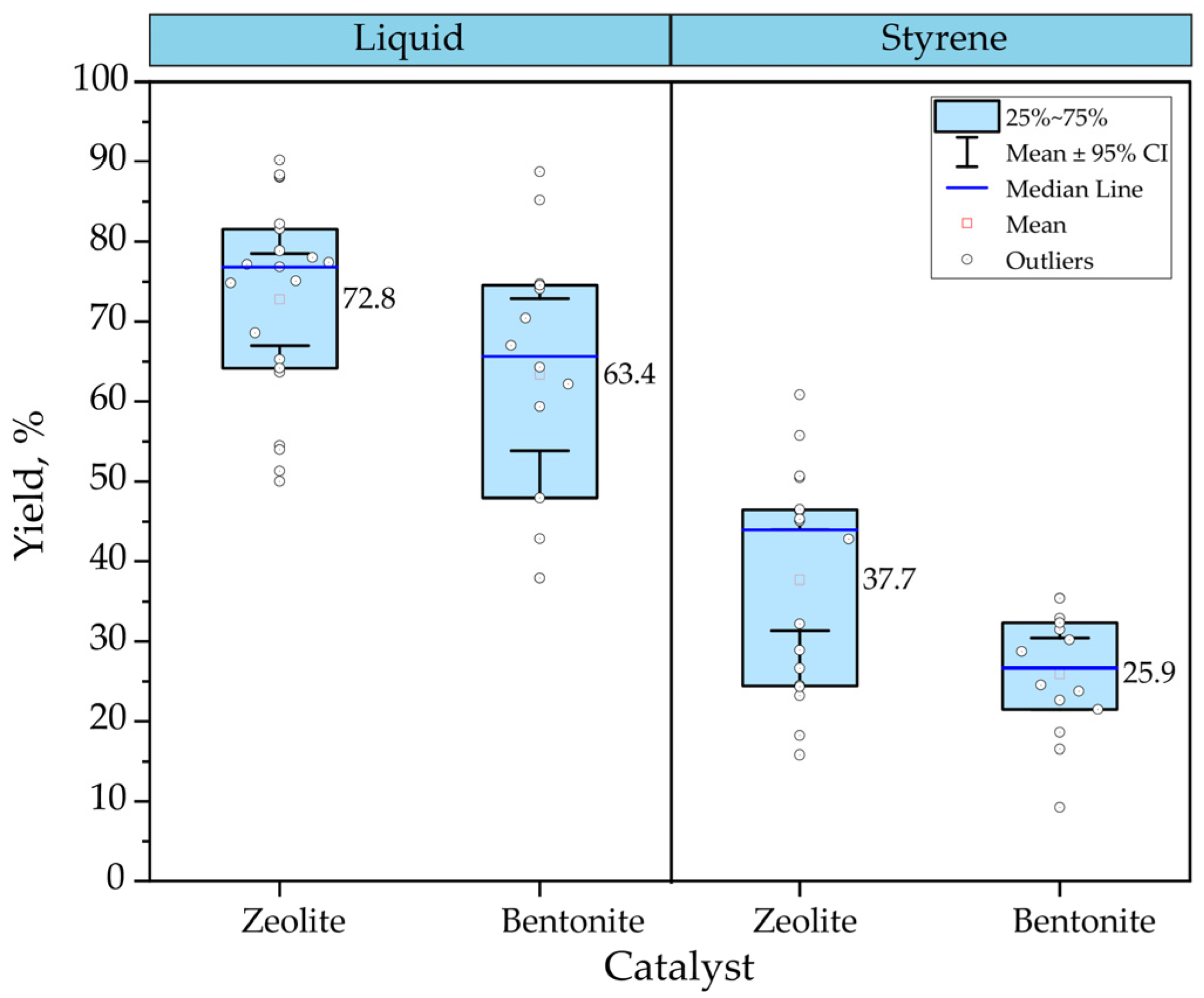 Polymers 15 01582 g008 Polymers 15 01582 g008