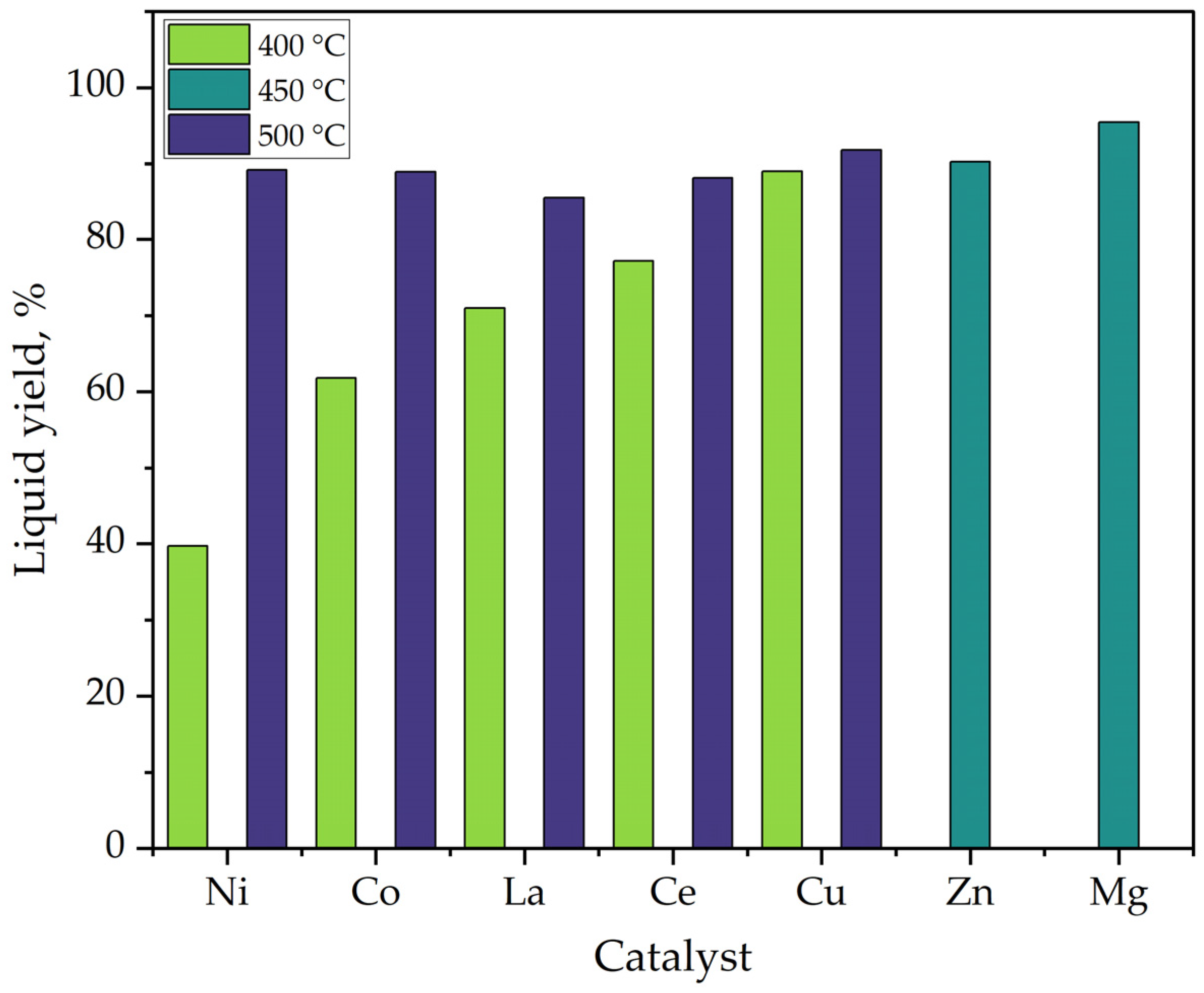 Polymers 15 01582 g009 Polymers 15 01582 g009