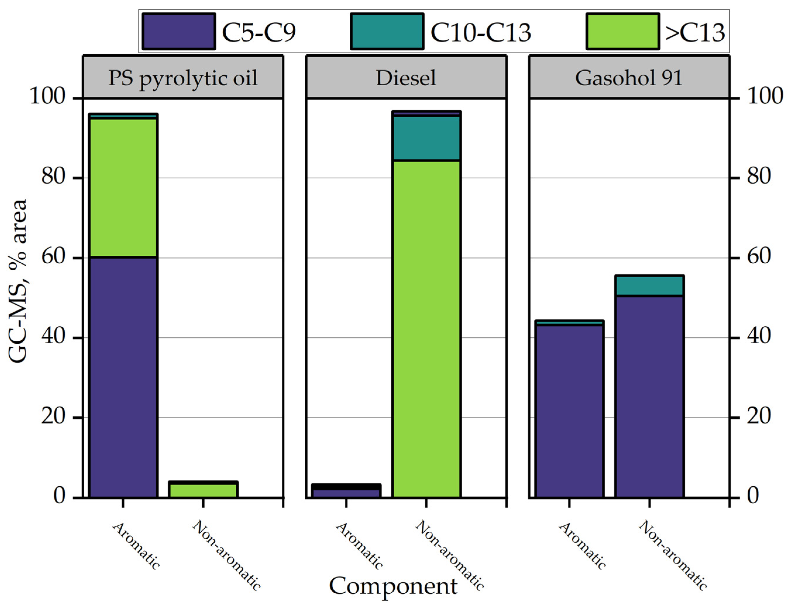Polymers 15 01582 g010 Polymers 15 01582 g010
