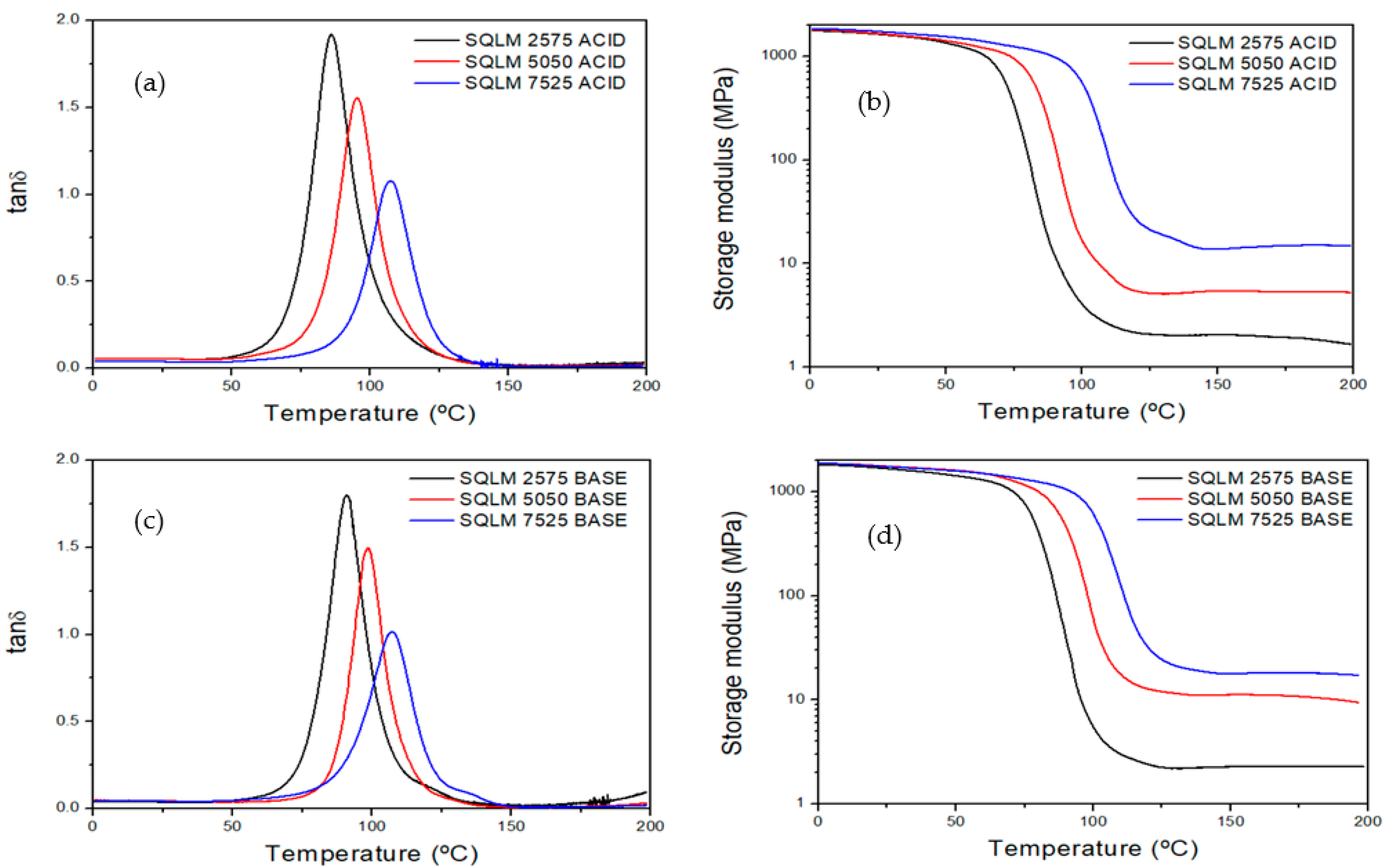Polymers 15 01583 g004