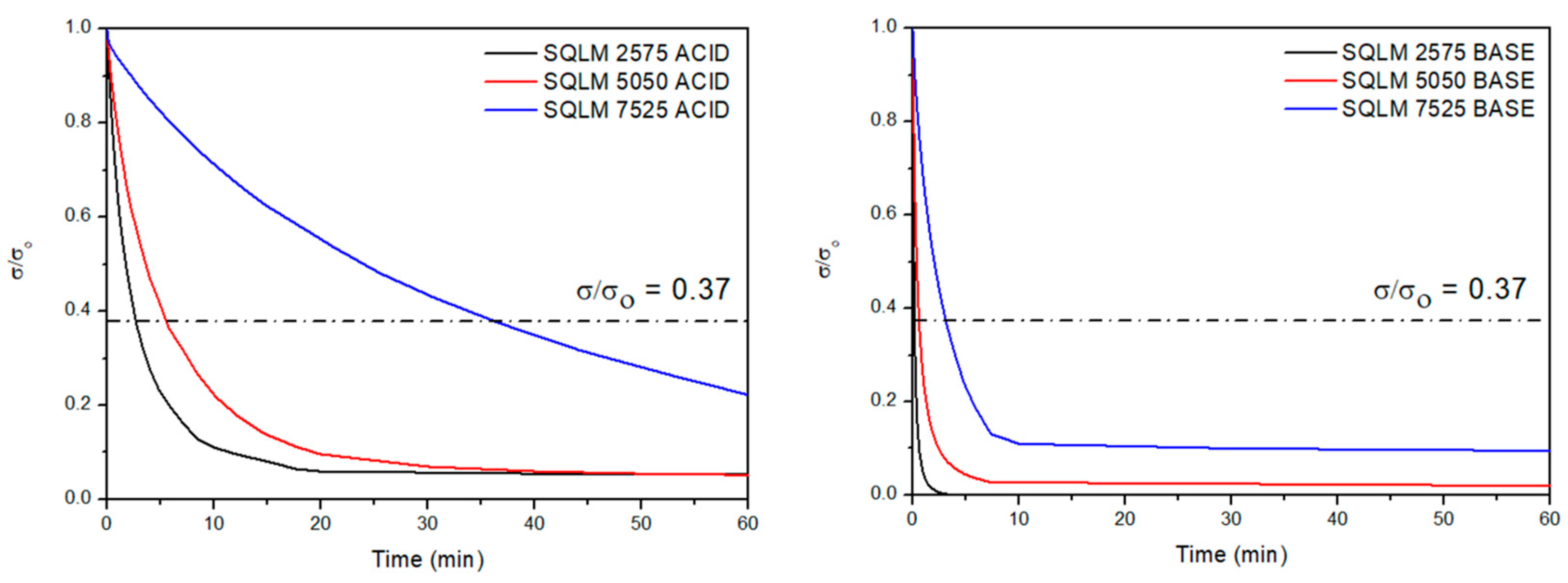 Polymers 15 01583 g005