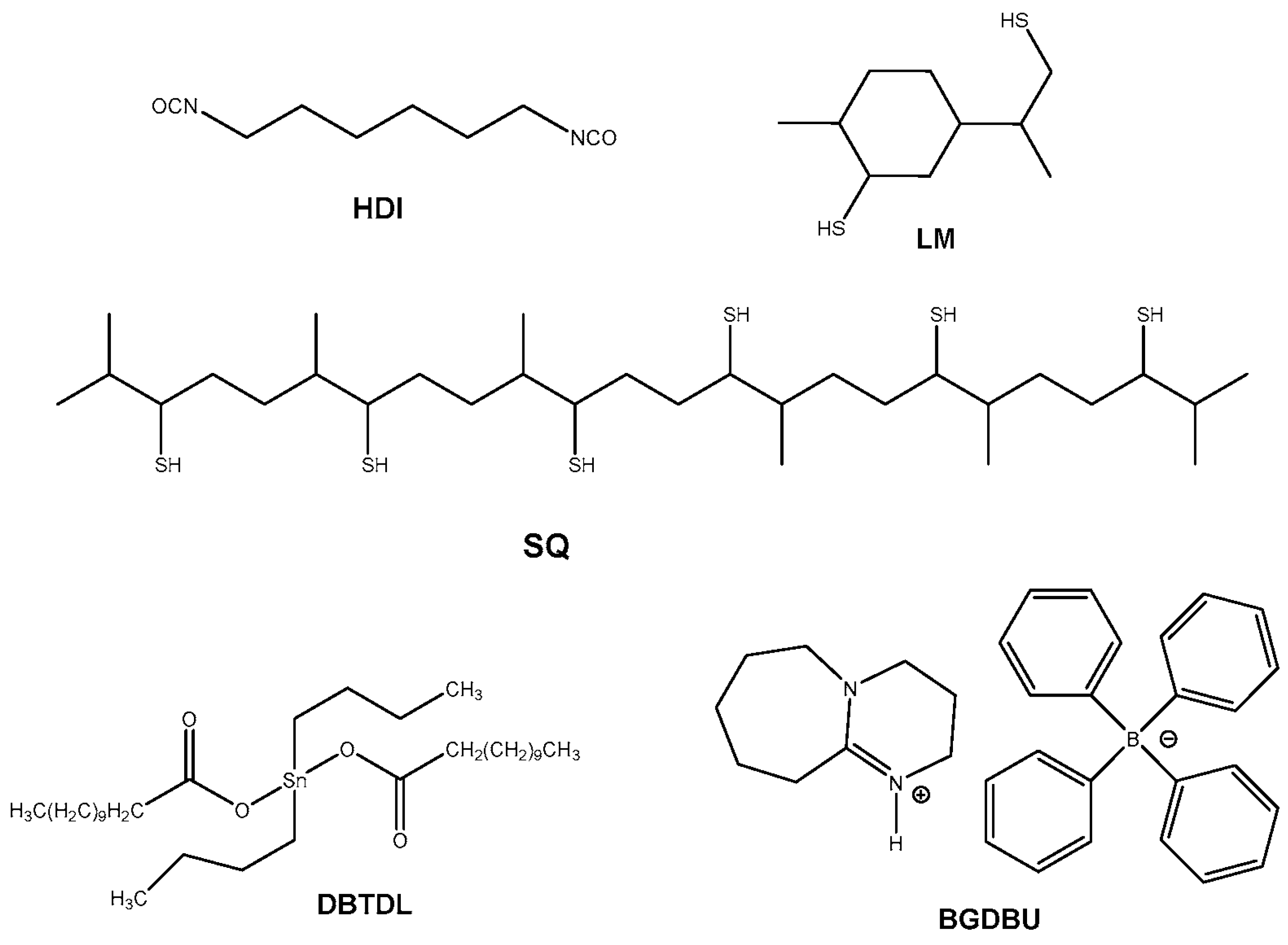 Polymers 15 01583 sch001
