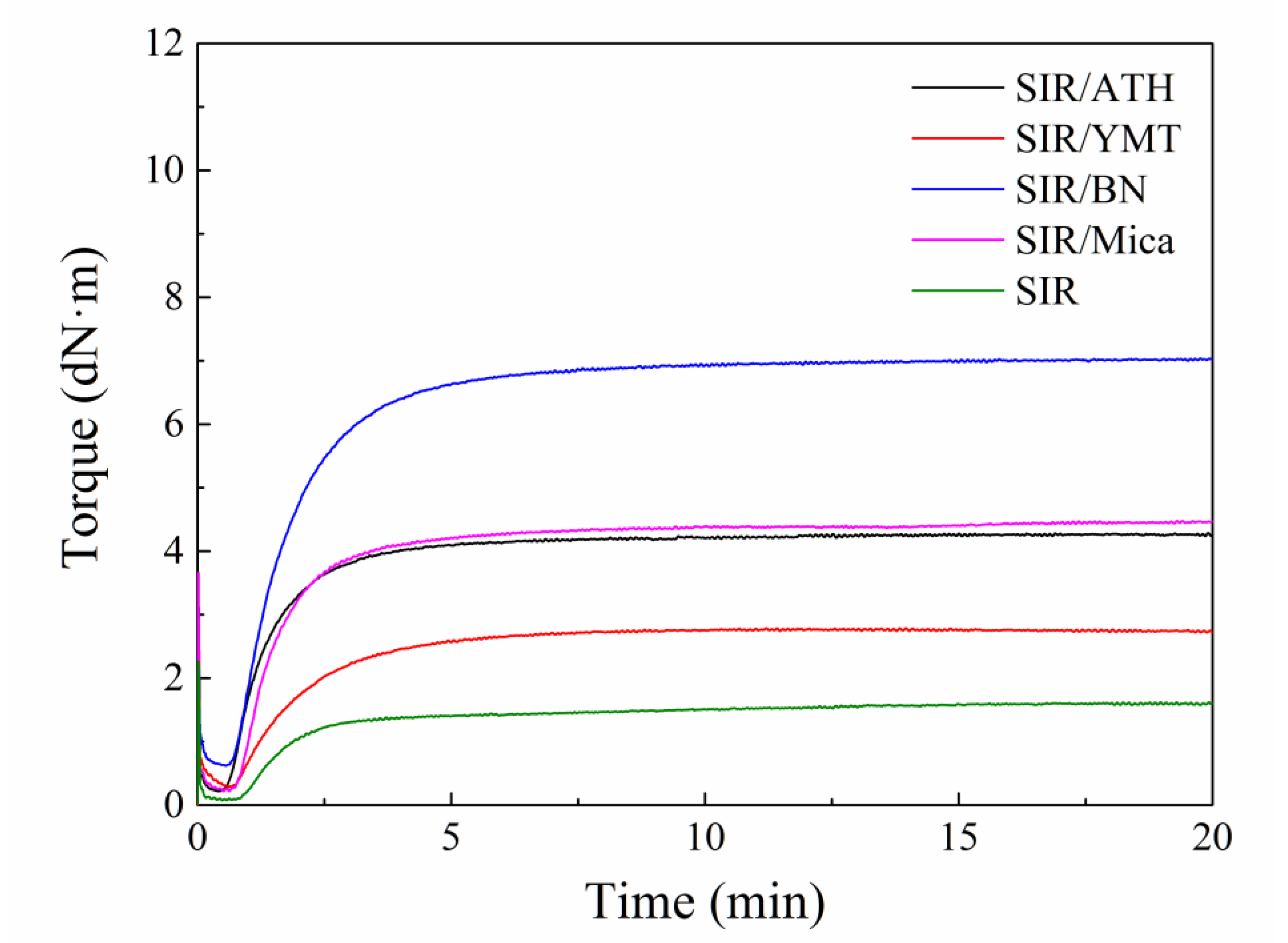 Polymers 15 01584 g001 Polymers 15 01584 g001