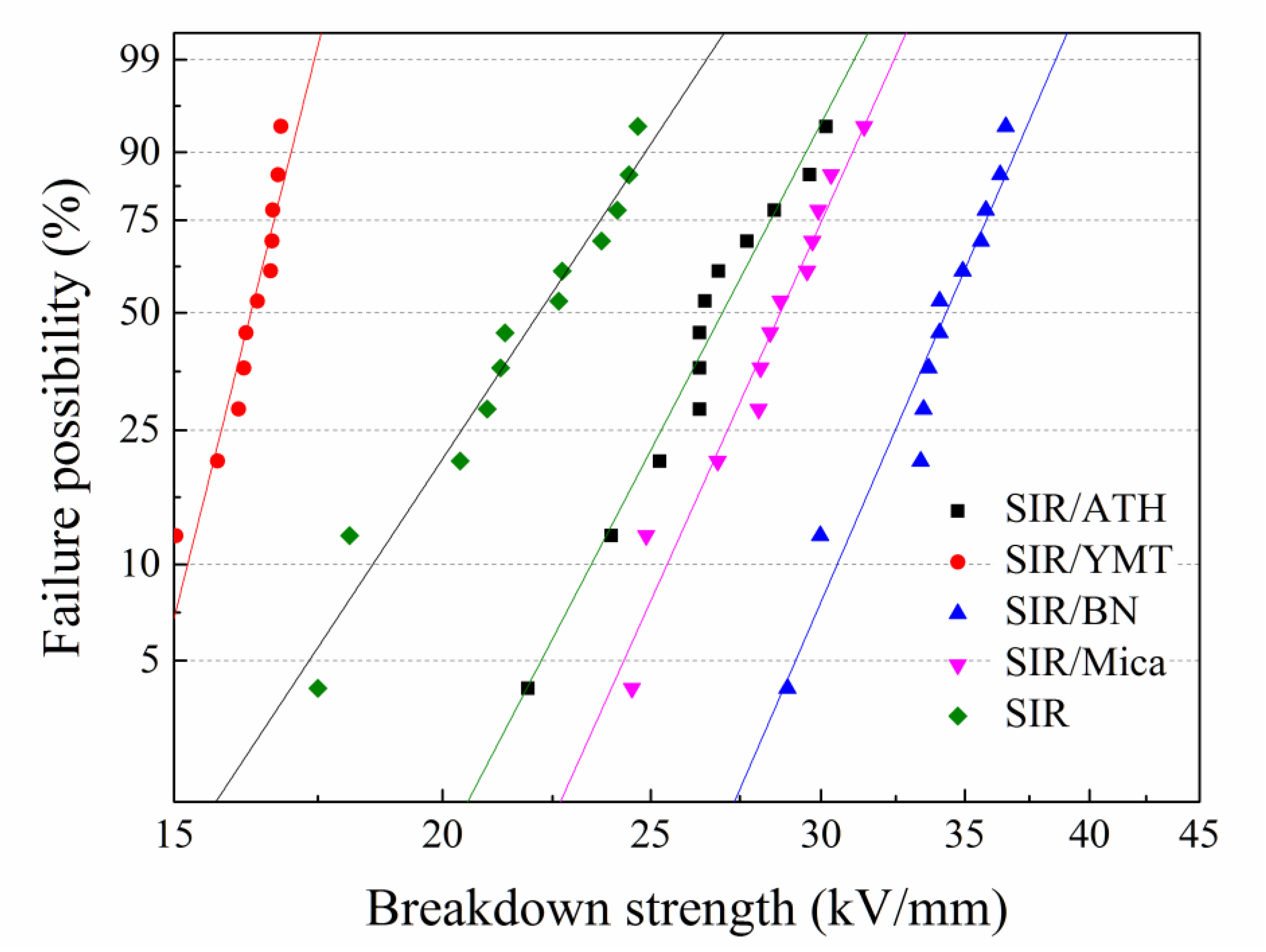 Polymers 15 01584 g004 Polymers 15 01584 g004