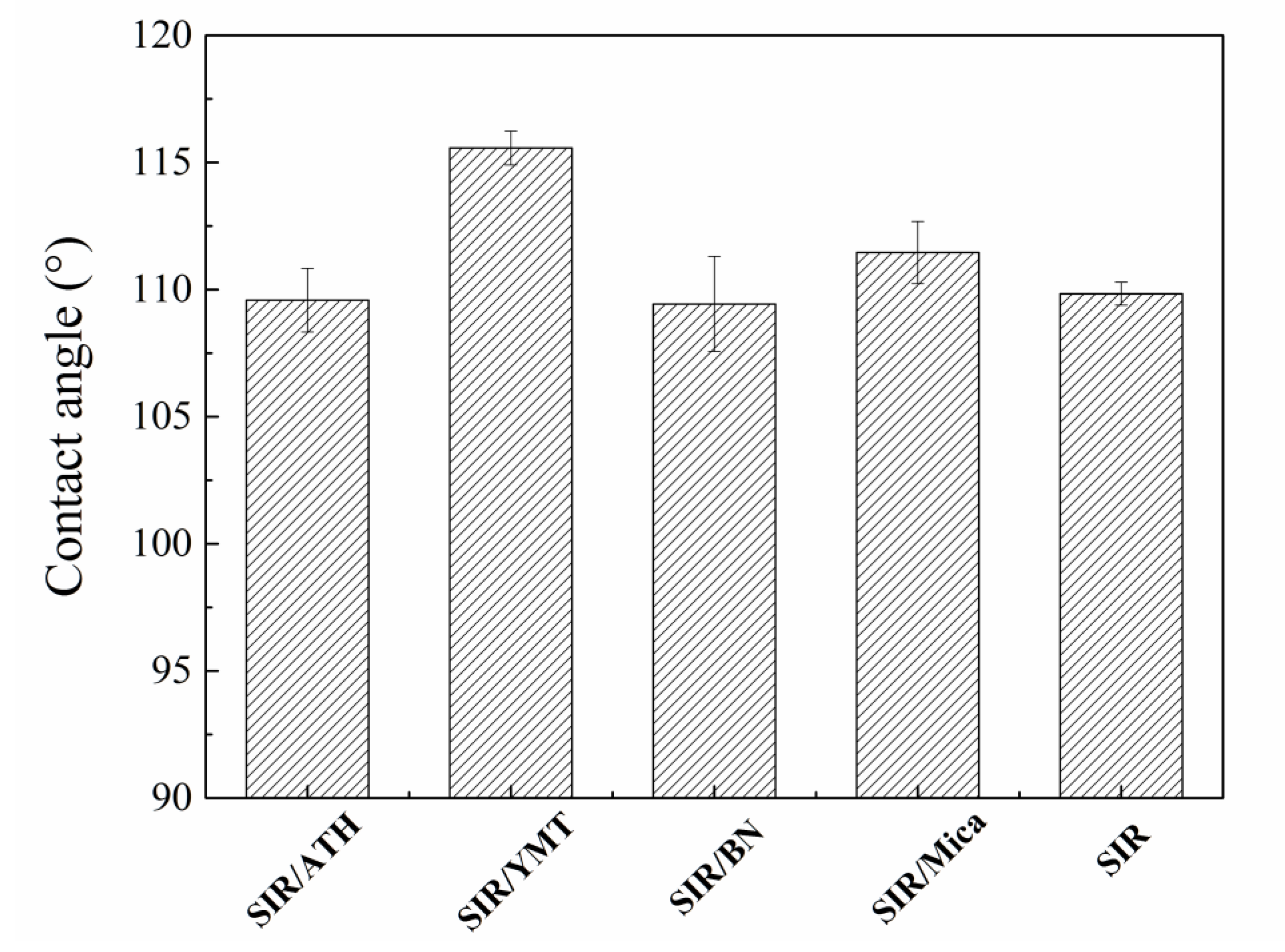 Polymers 15 01584 g005 Polymers 15 01584 g005