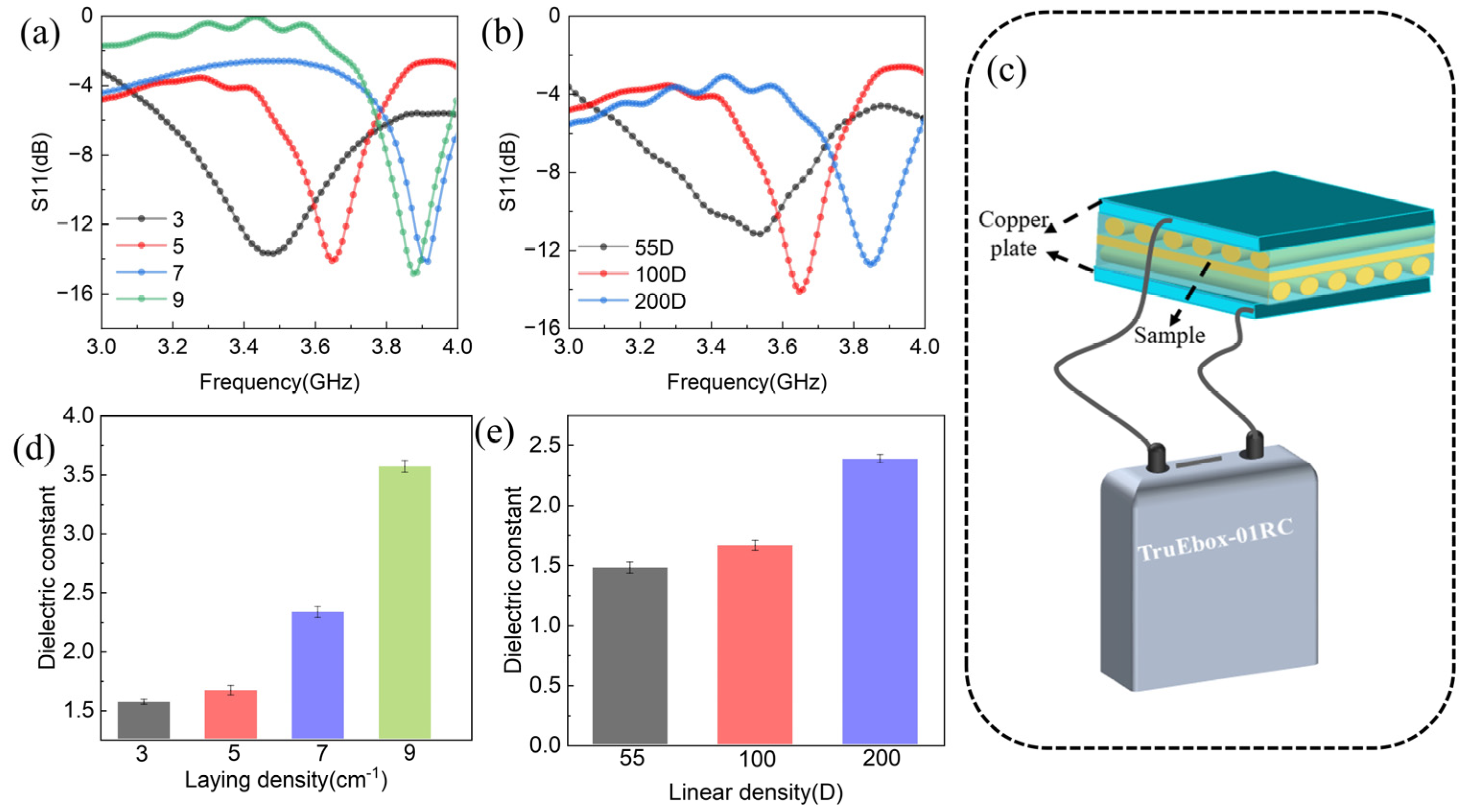 Polymers 15 01585 g004 Polymers 15 01585 g004