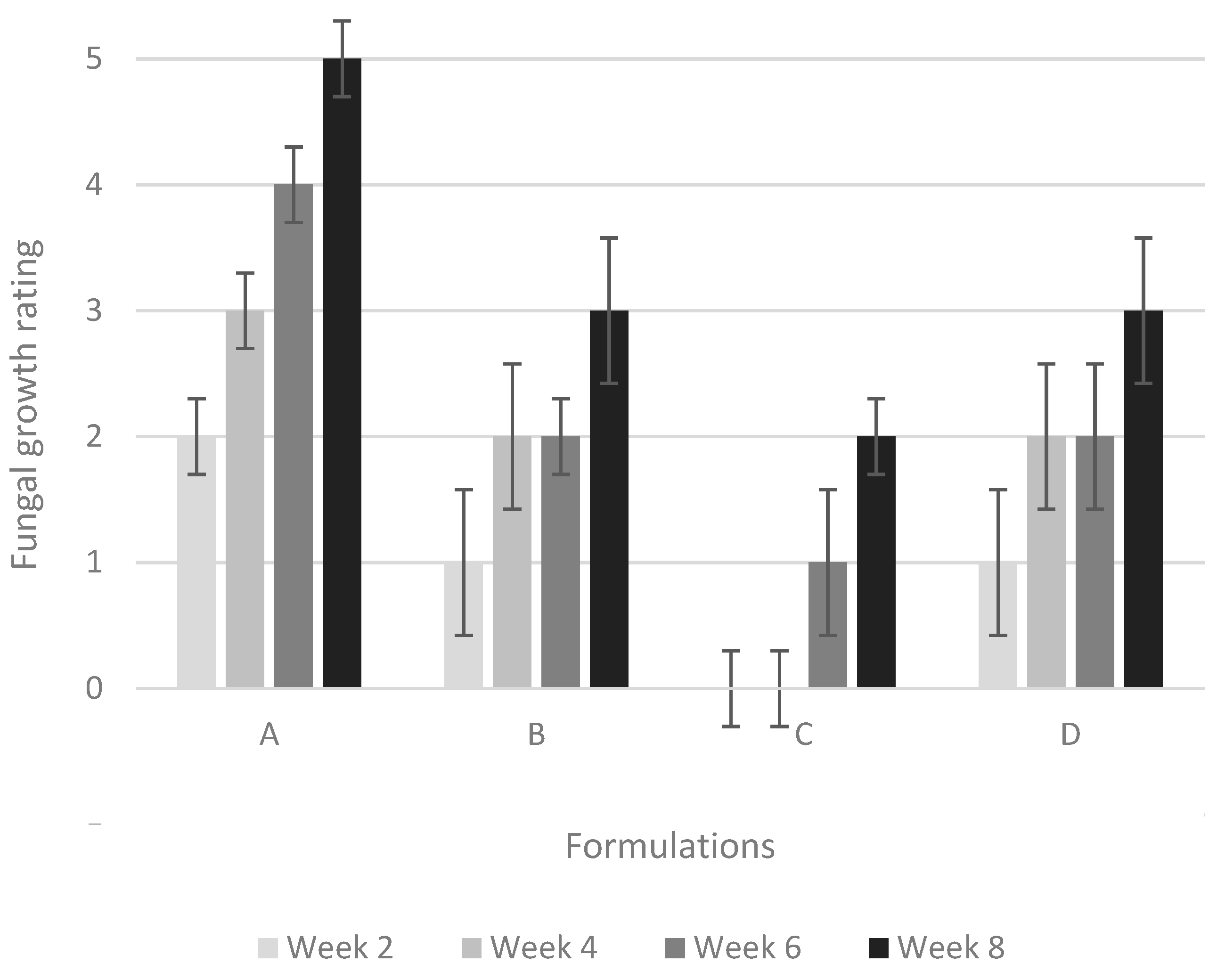Polymers 15 01586 g004 Polymers 15 01586 g004
