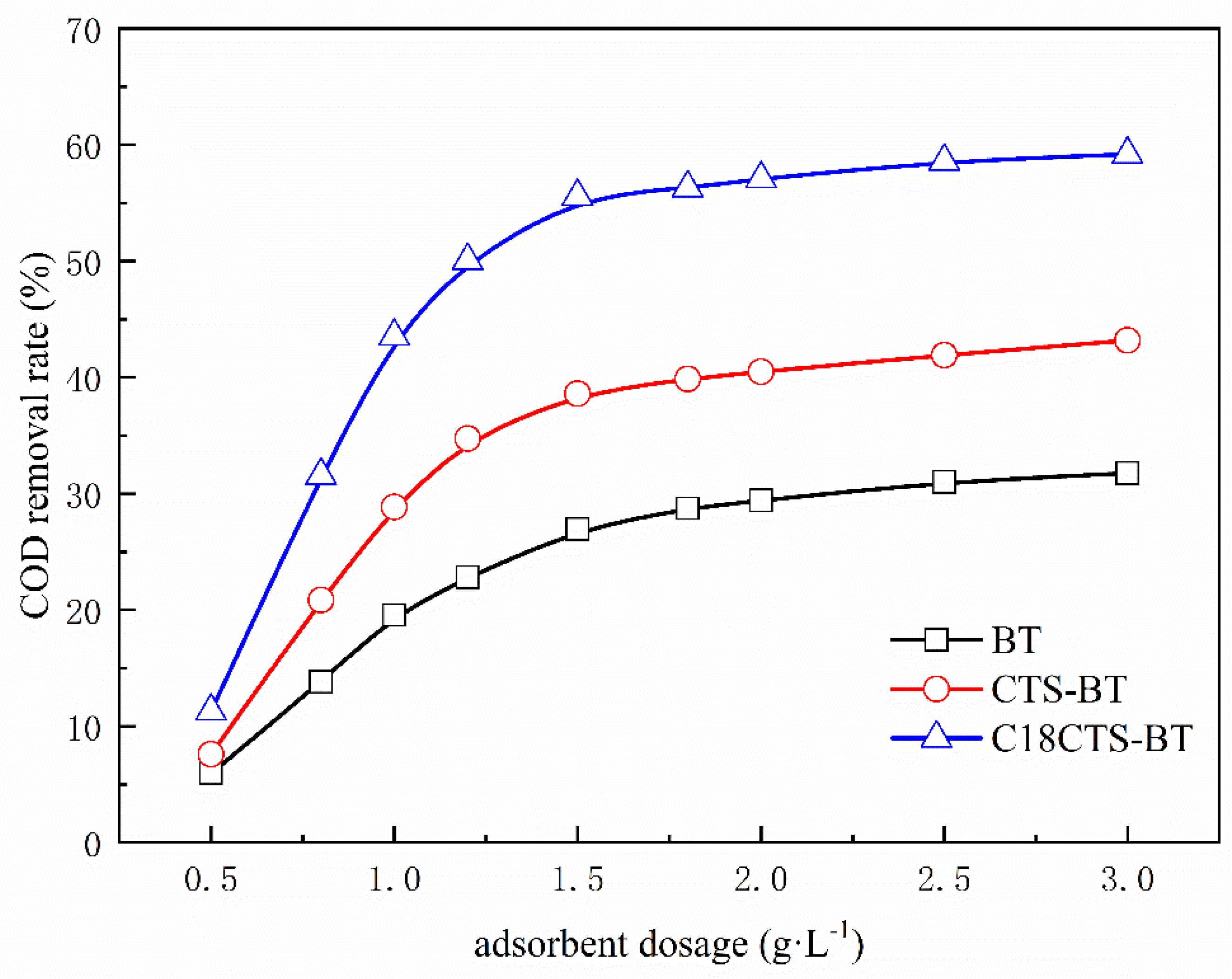 Polymers 15 01588 g006