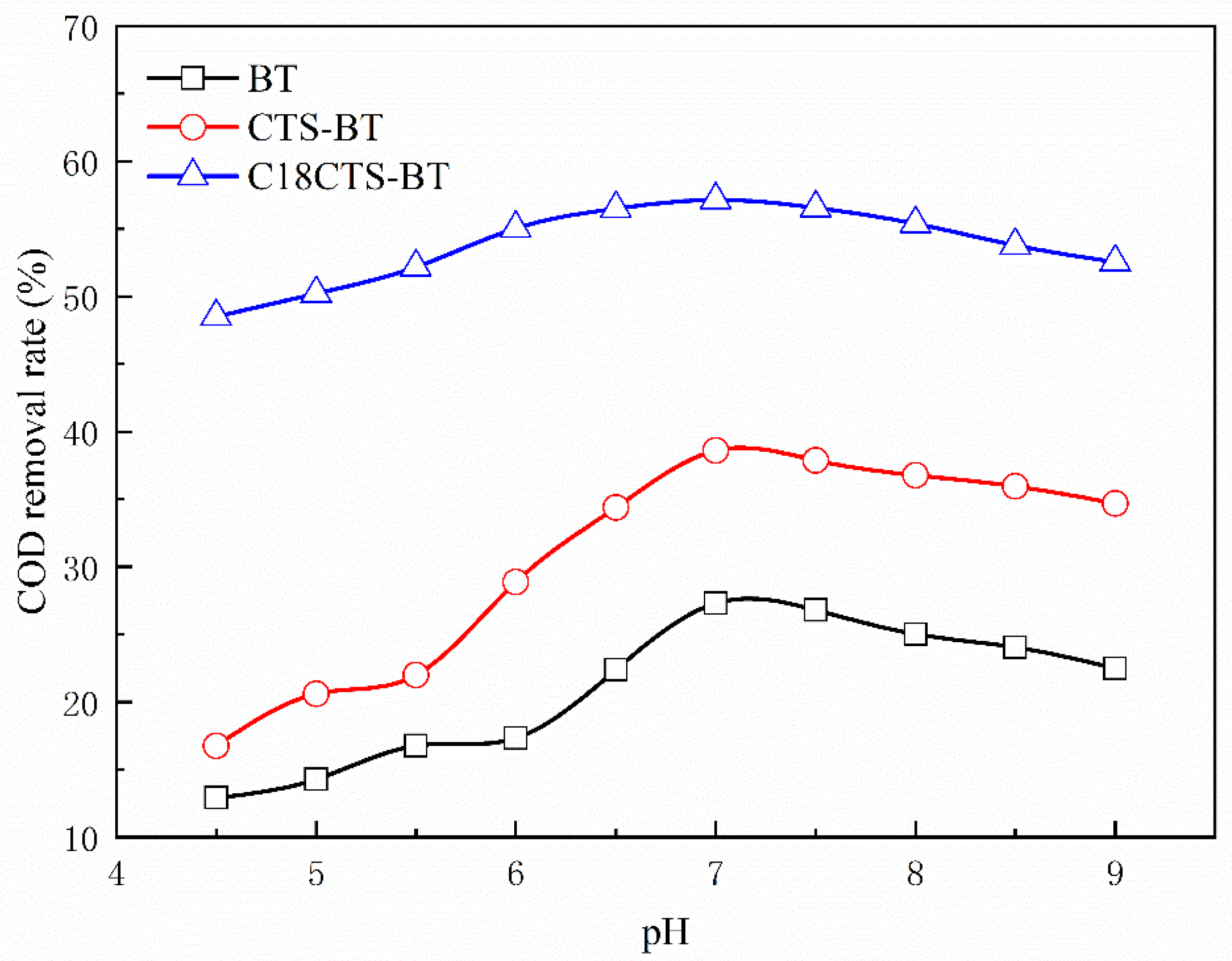 Polymers 15 01588 g007