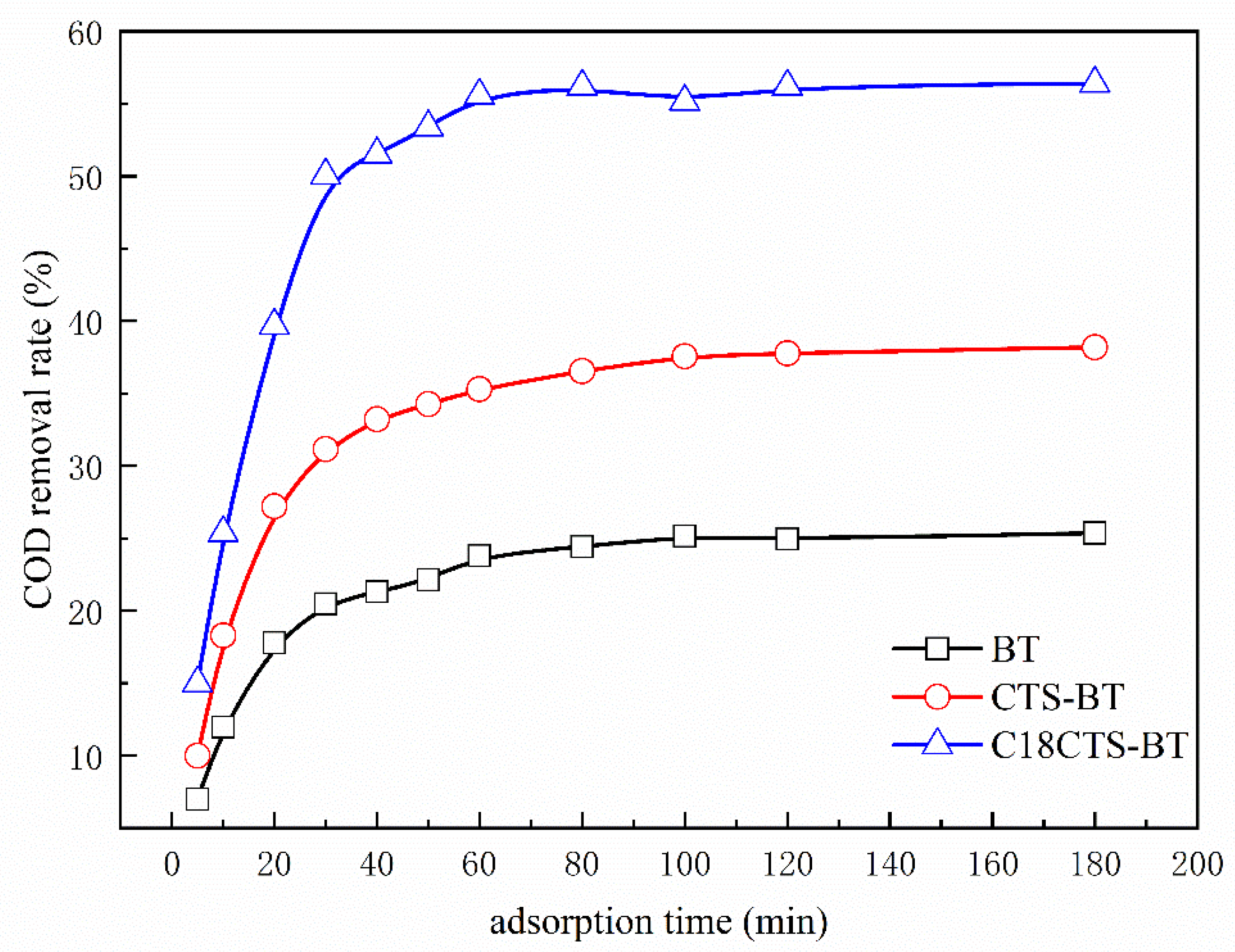 Polymers 15 01588 g008