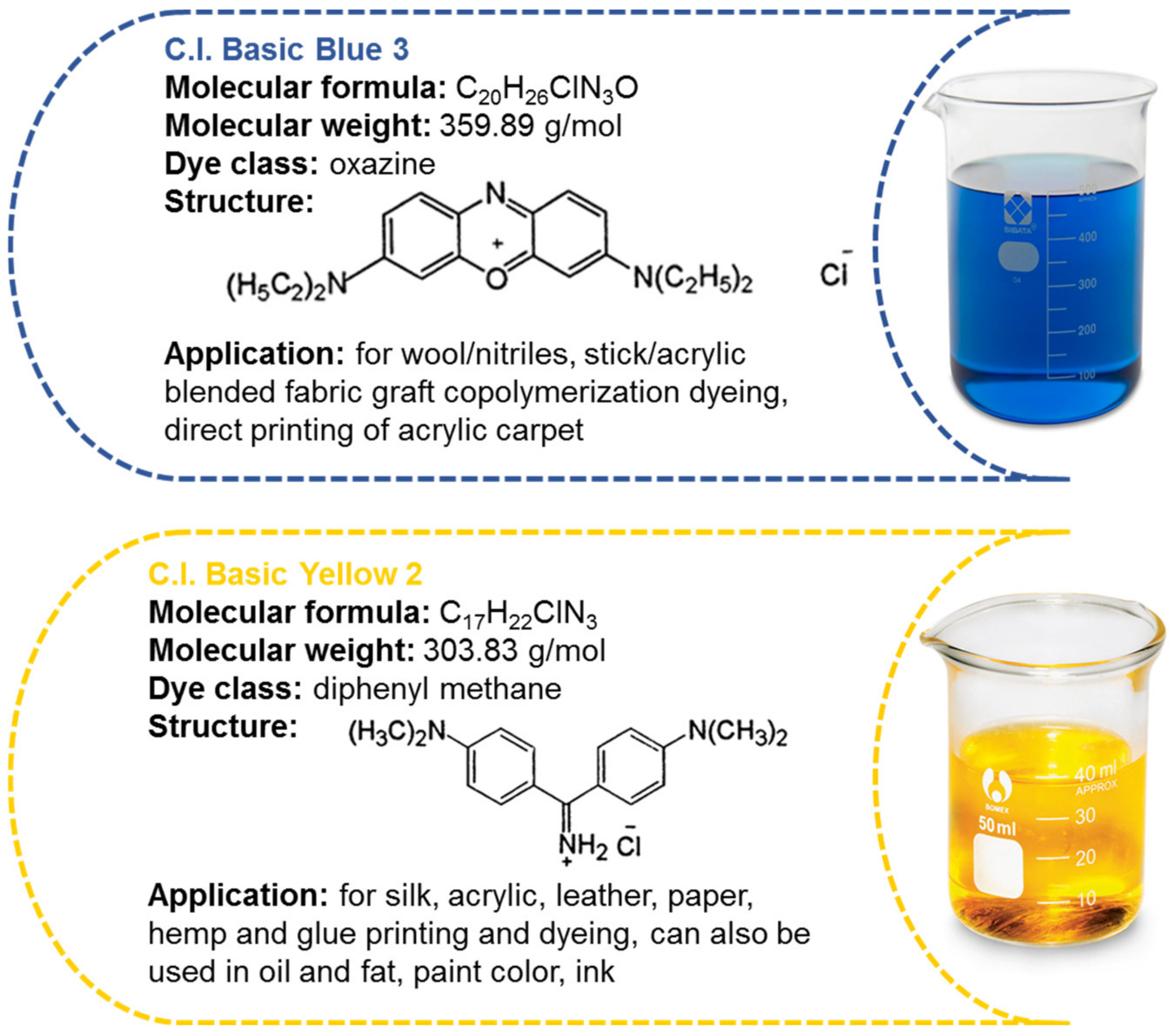 Polymers 15 01591 g003 Polymers 15 01591 g003