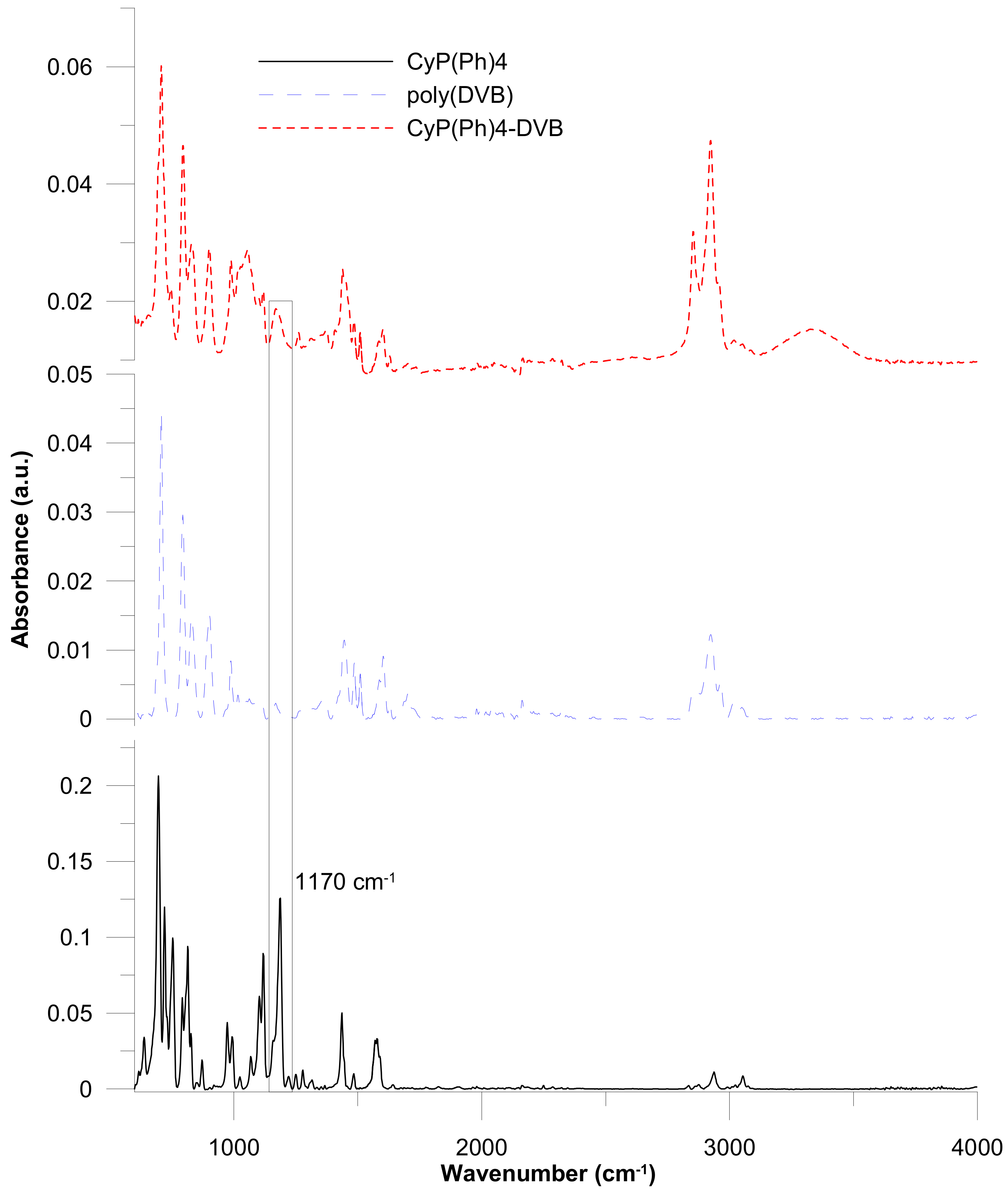Polymers 15 01591 g005 Polymers 15 01591 g005