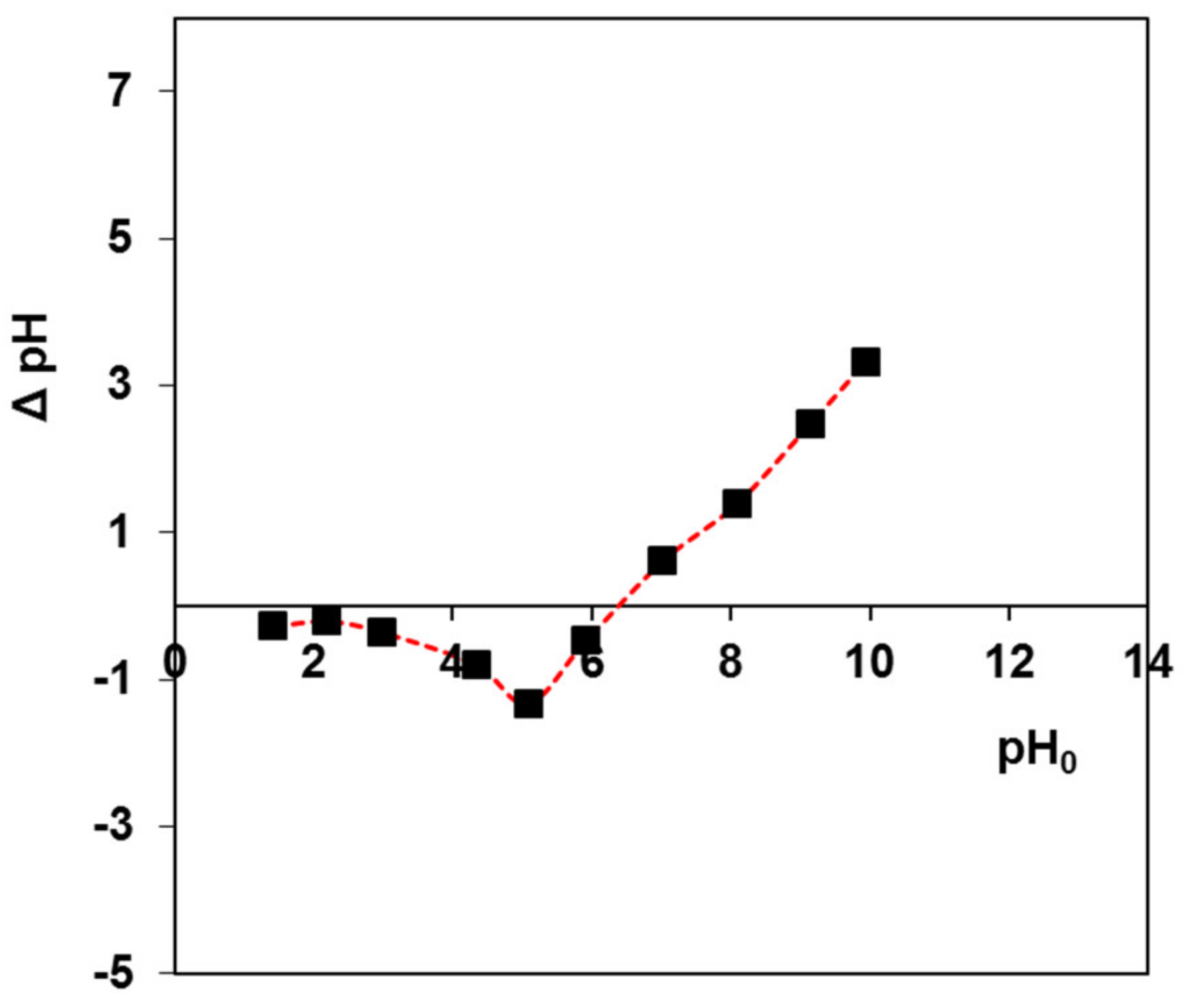 Polymers 15 01591 g008 Polymers 15 01591 g008