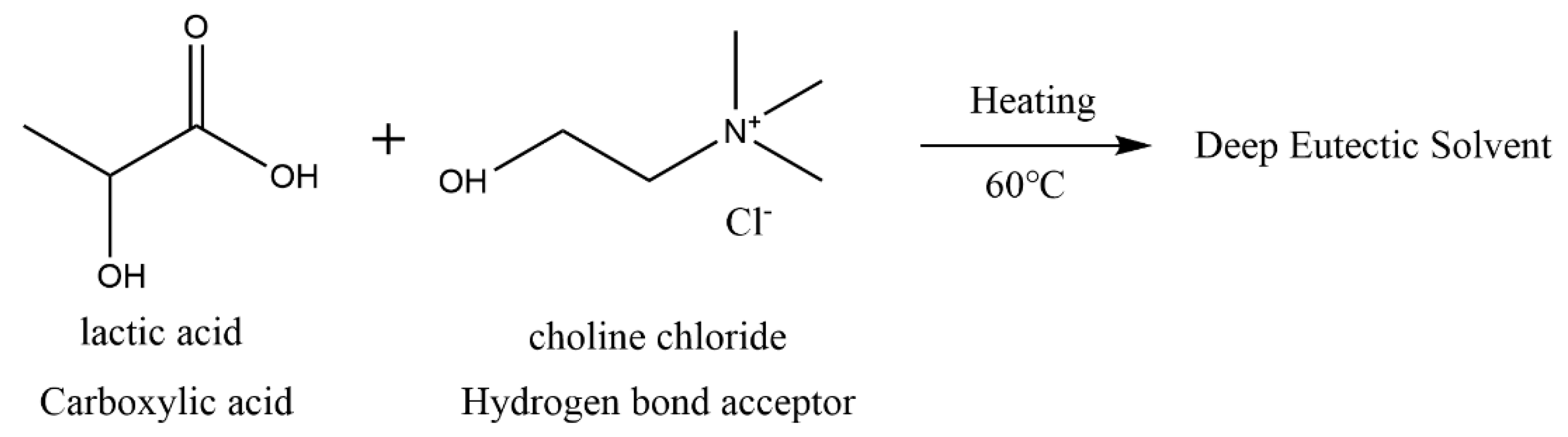 Polymers Free FullText Compressible Cellulose Wood Prepared with