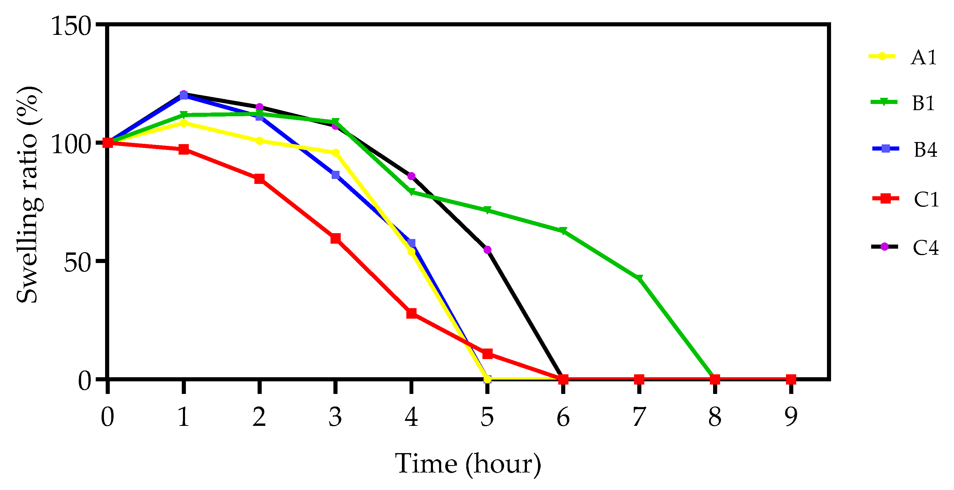 Polymers 15 01595 g010 Polymers 15 01595 g010
