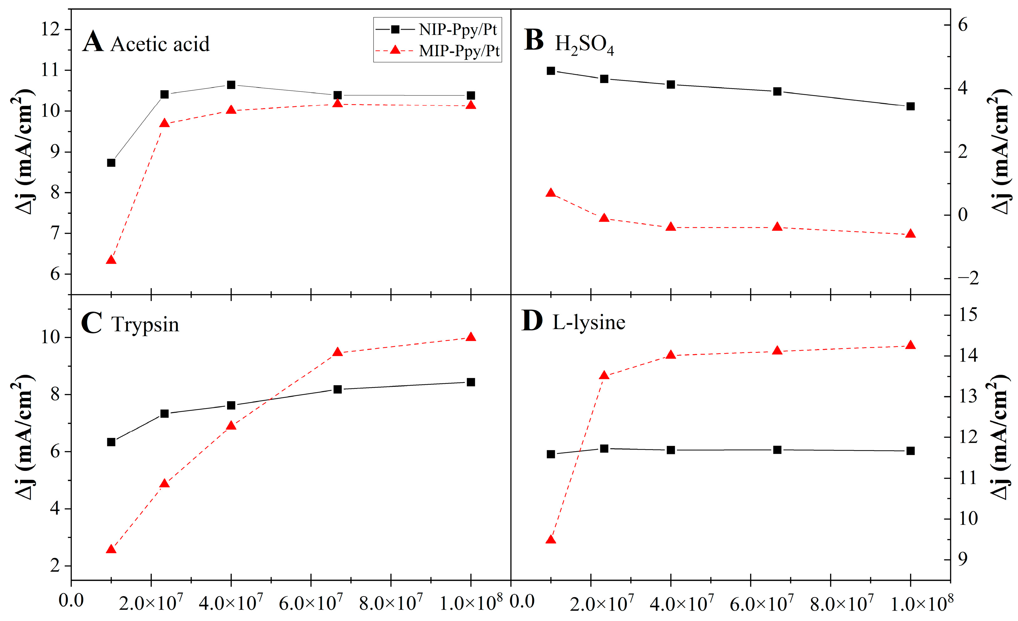 Polymers 15 01597 g006 Polymers 15 01597 g006