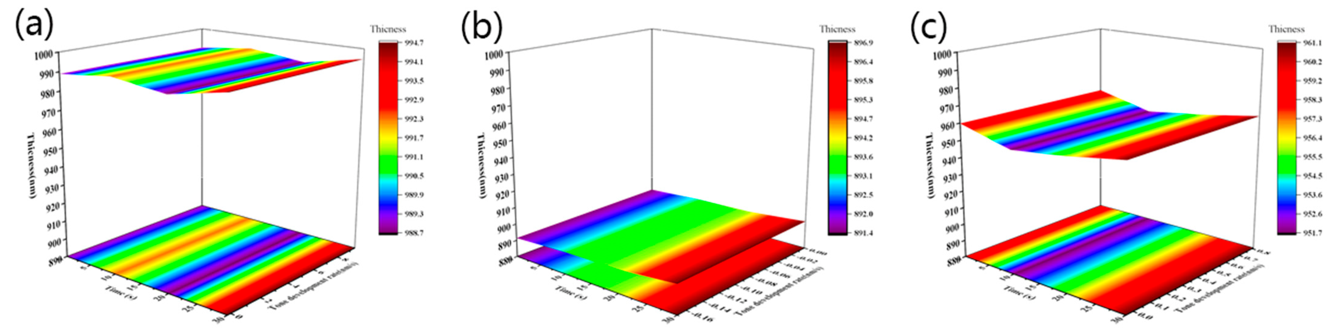 Polymers 15 01598 g006