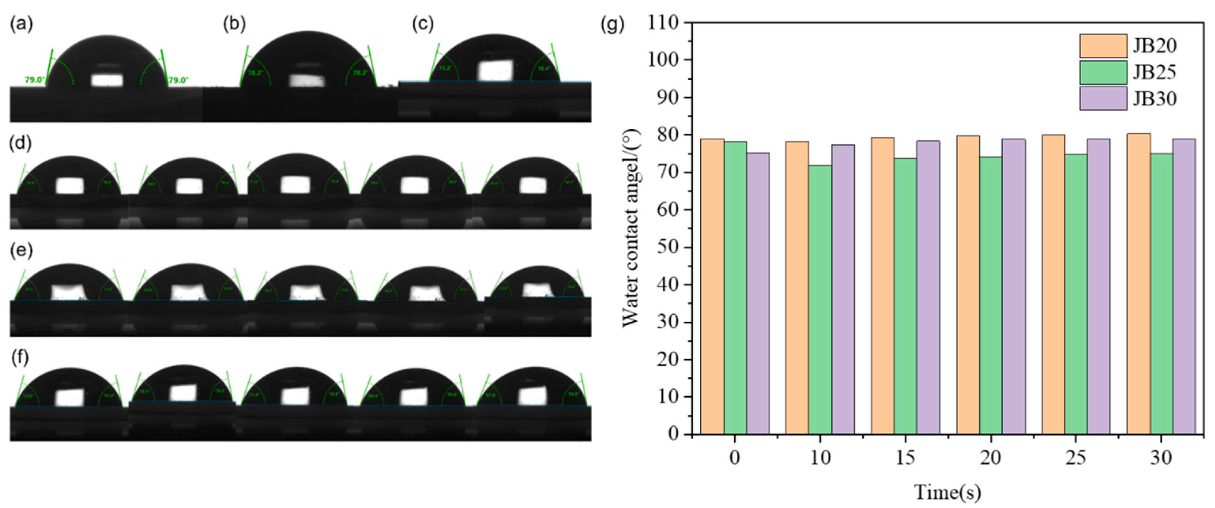 Polymers 15 01598 g007