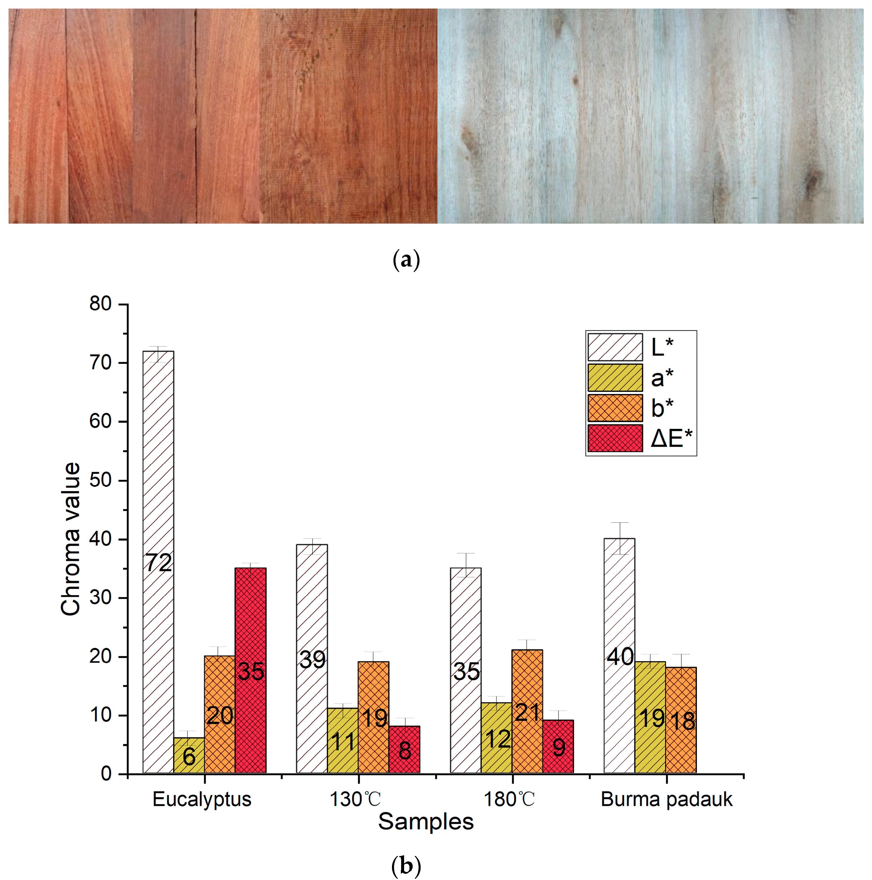 Polymers 15 01599 g001 Polymers 15 01599 g001