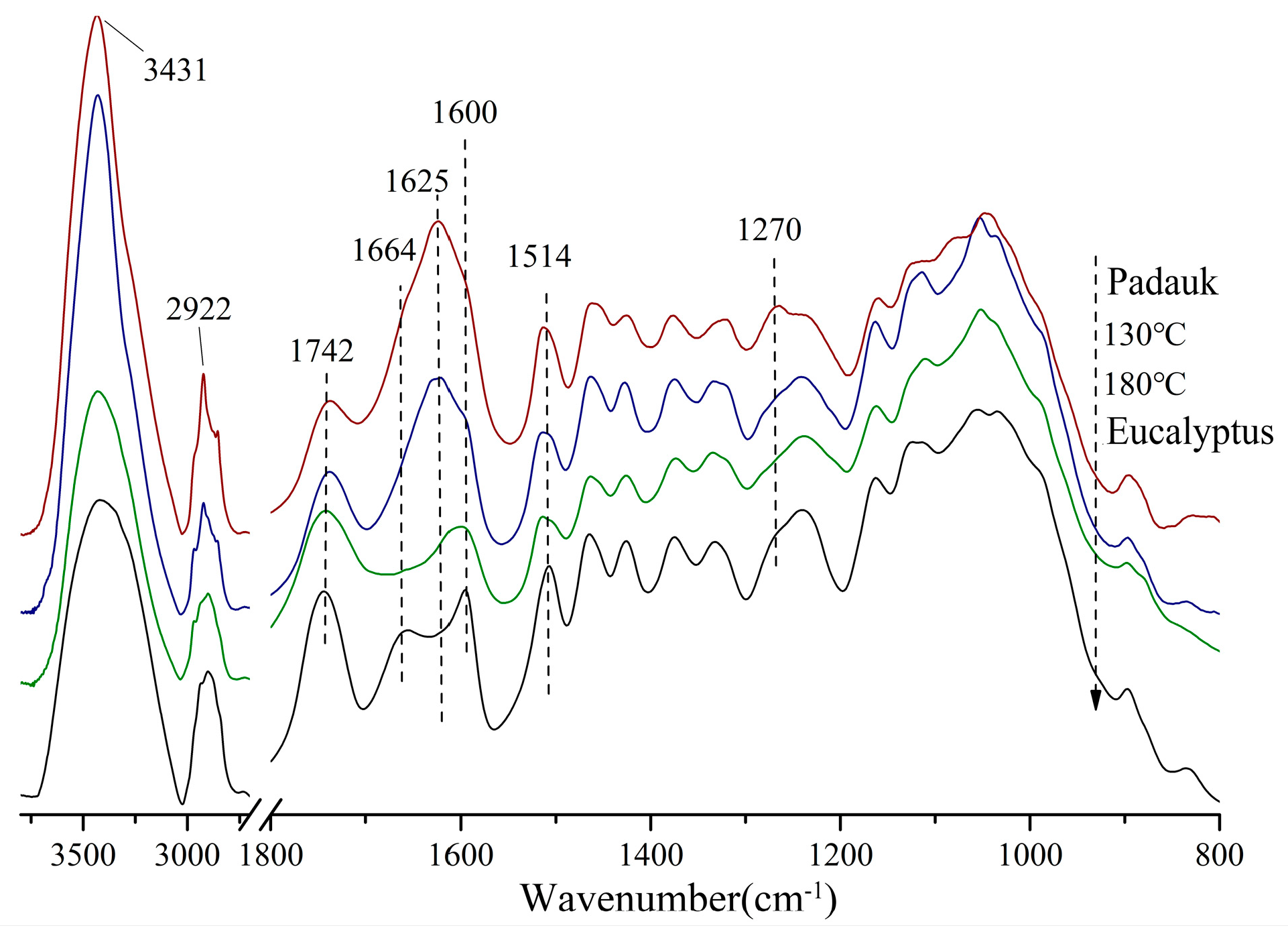Polymers 15 01599 g003 Polymers 15 01599 g003
