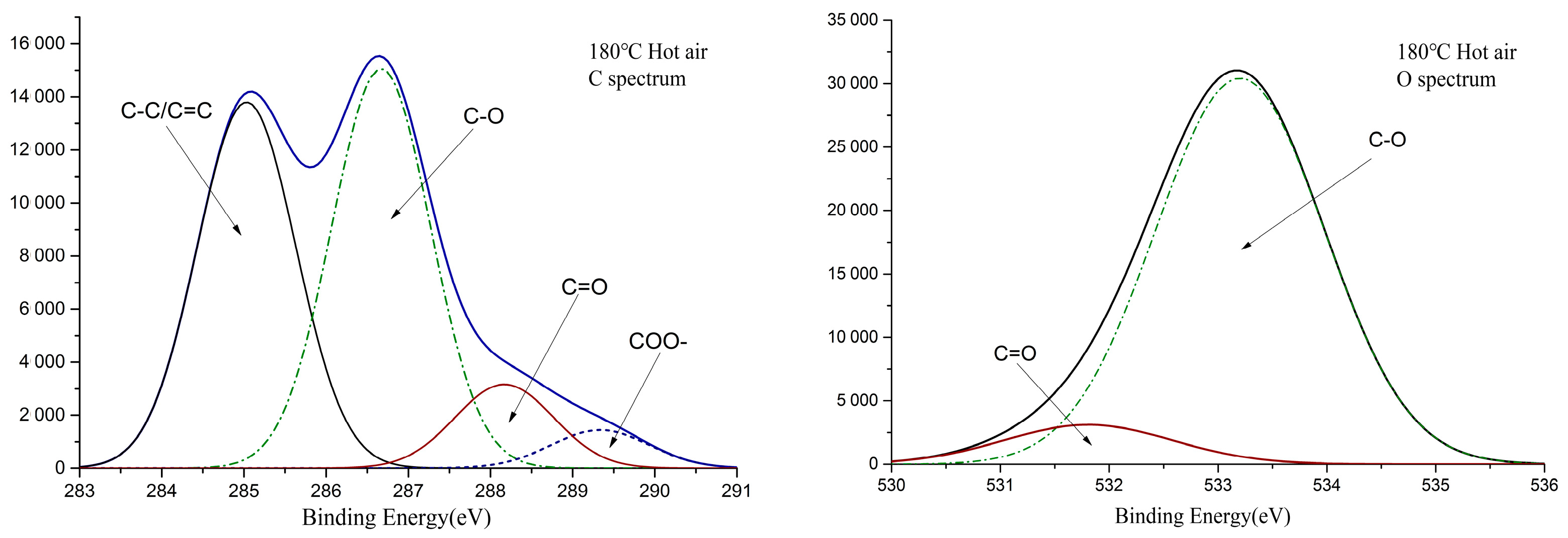 Polymers 15 01599 g004b Polymers 15 01599 g004b