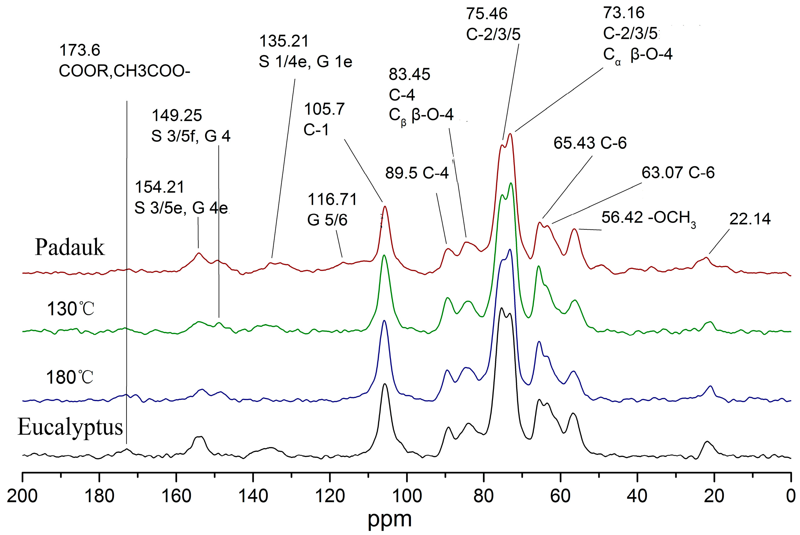 Polymers 15 01599 g005 Polymers 15 01599 g005