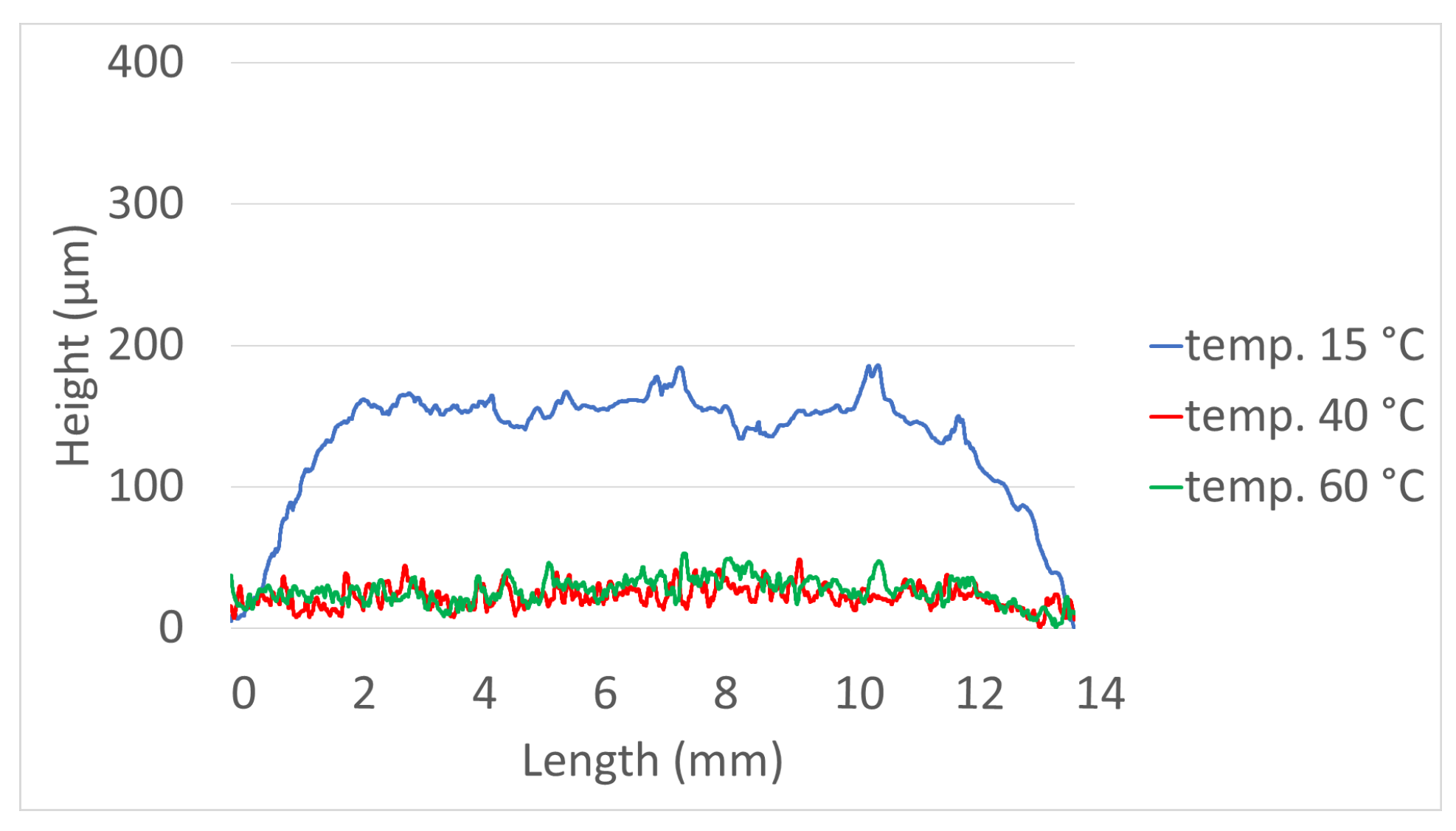 Polymers 15 01601 g008