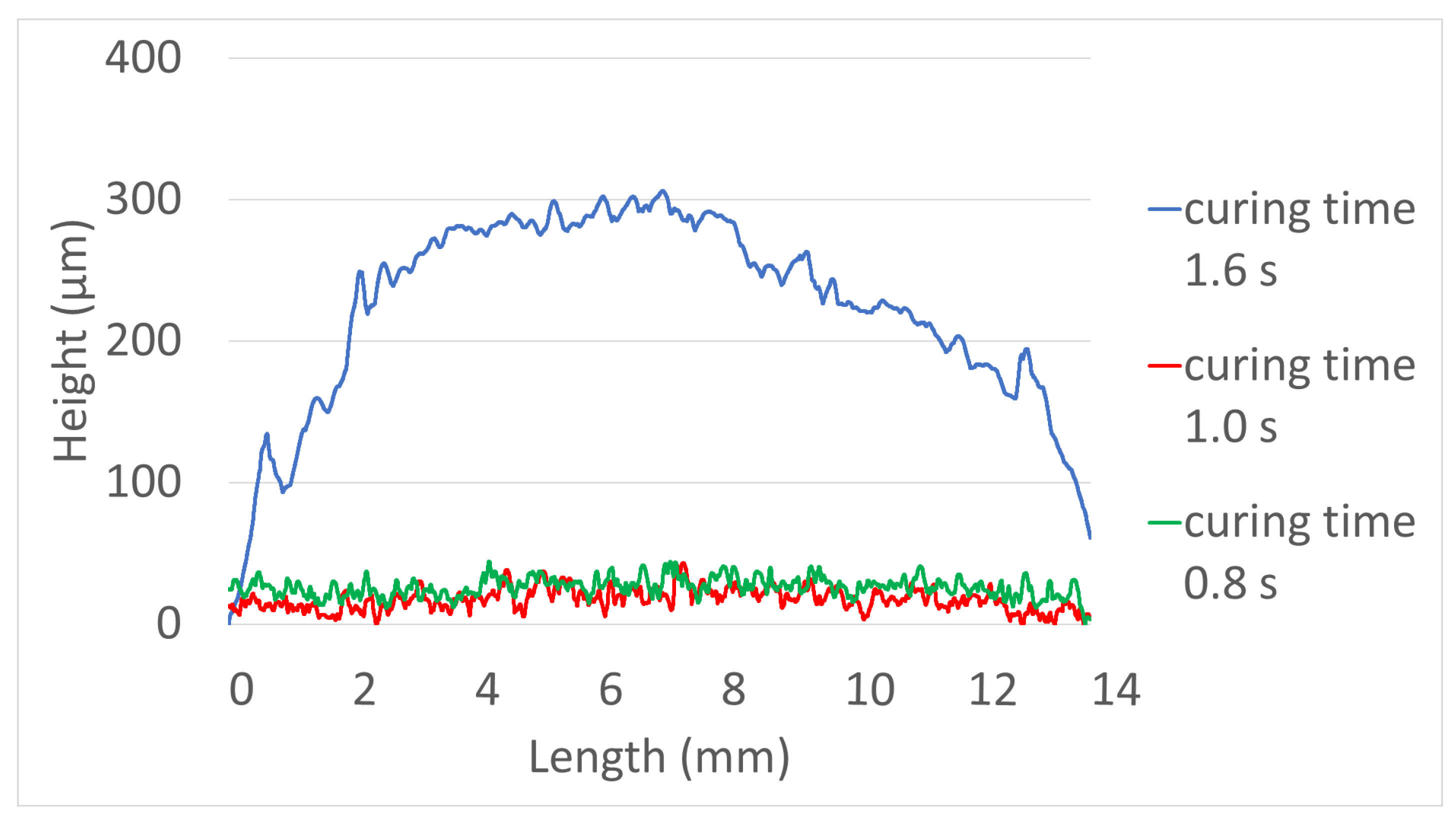 Polymers 15 01601 g013