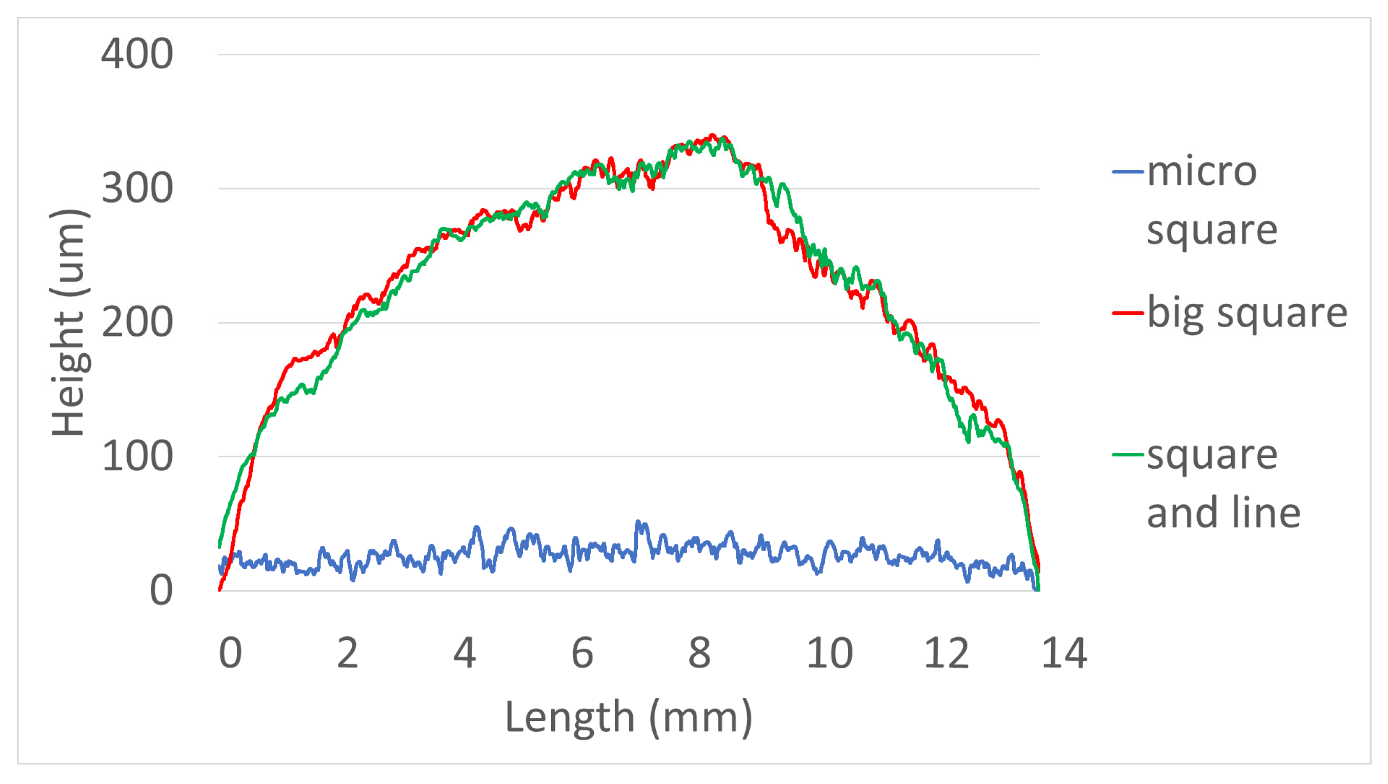 Polymers 15 01601 g018