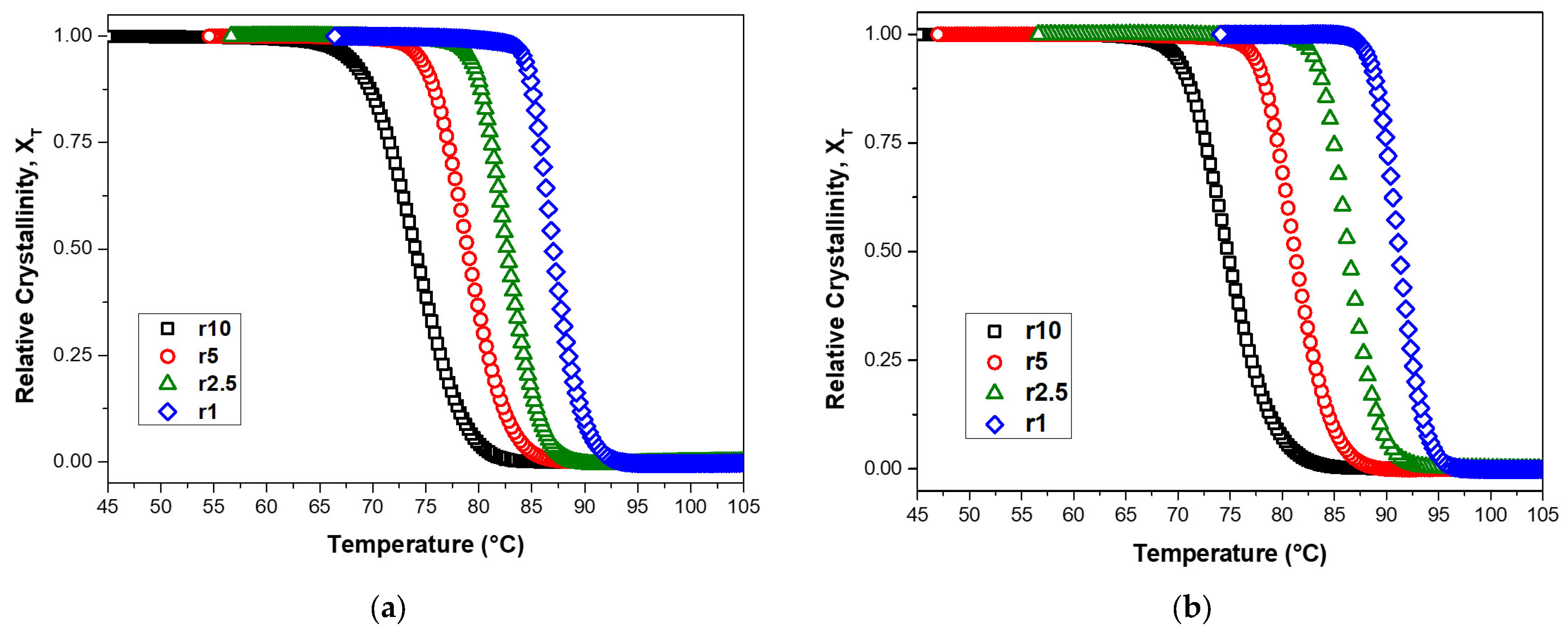 Polymers 15 01603 g006