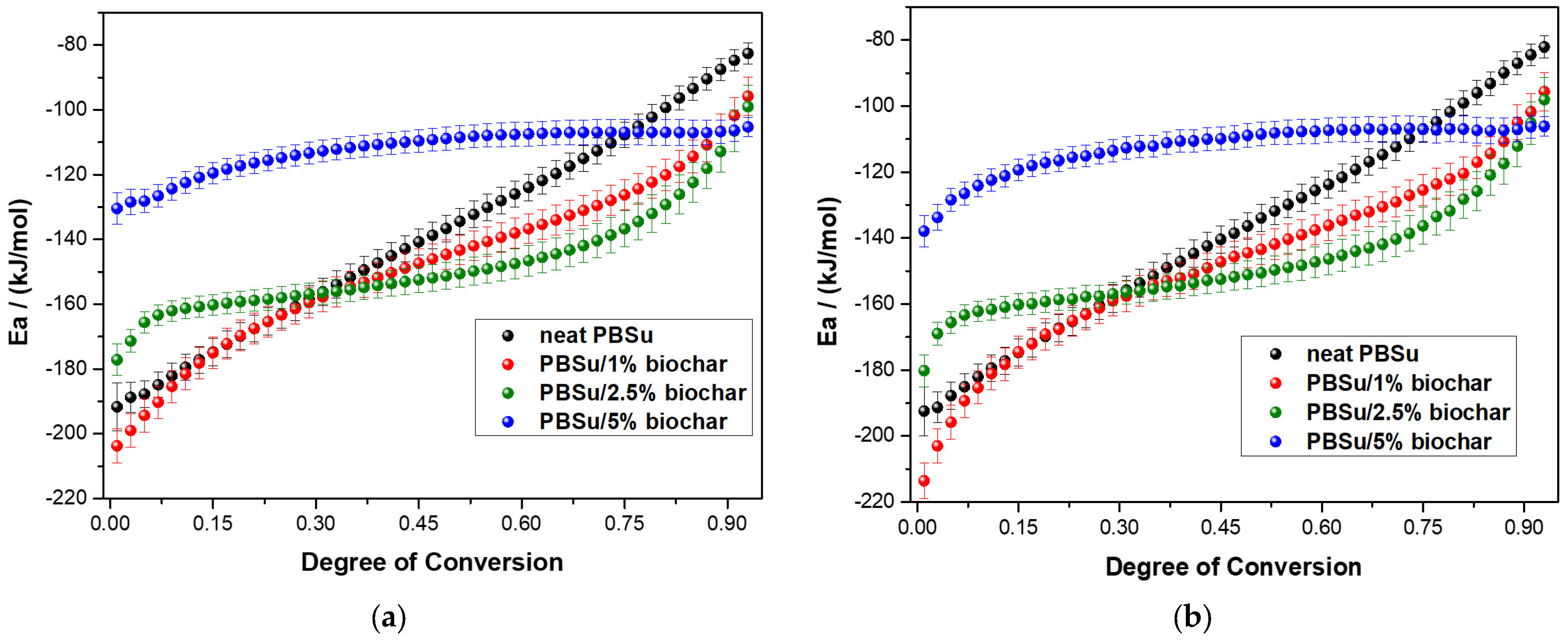 Polymers 15 01603 g007