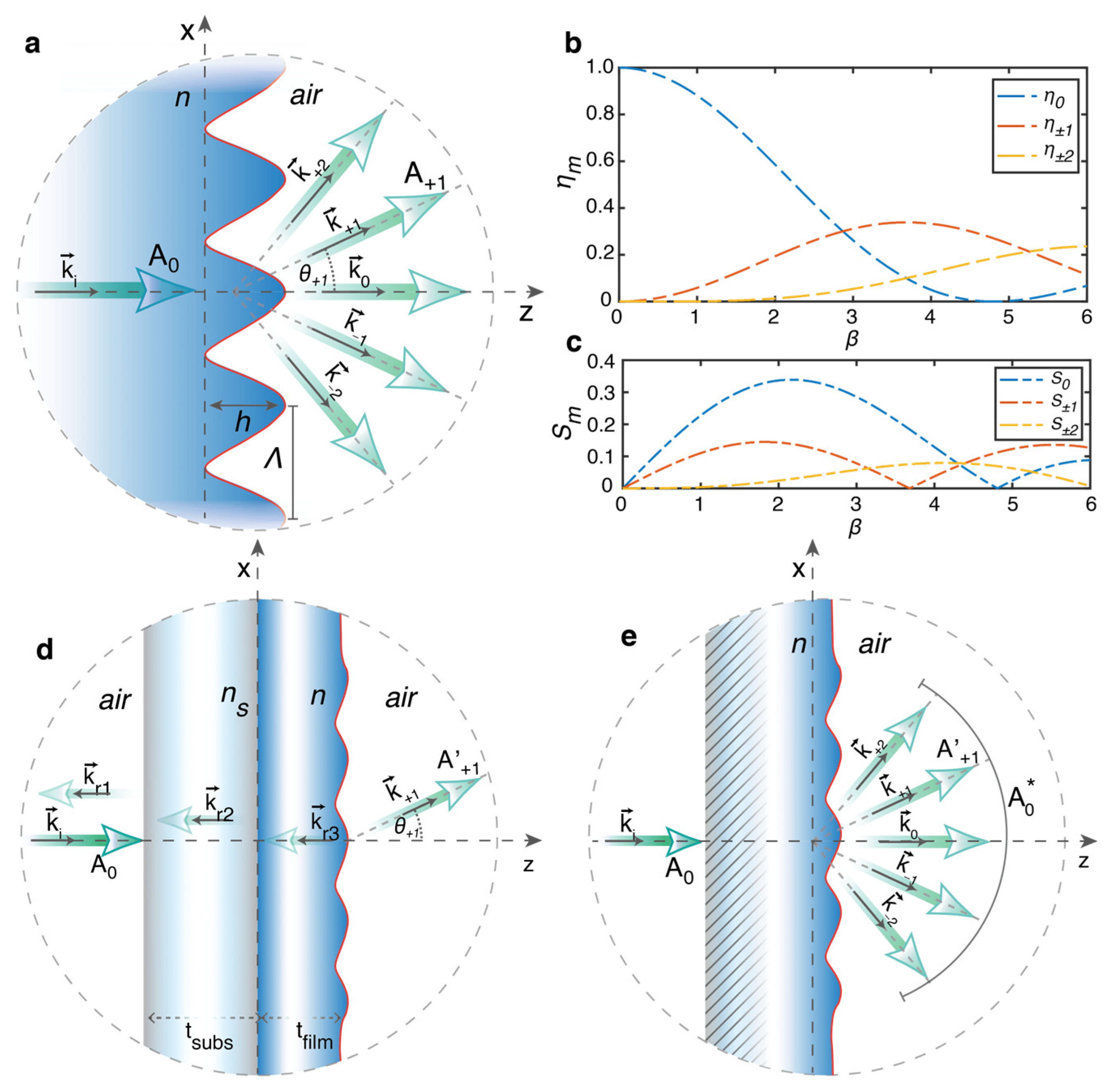 Polymers 15 01605 g001