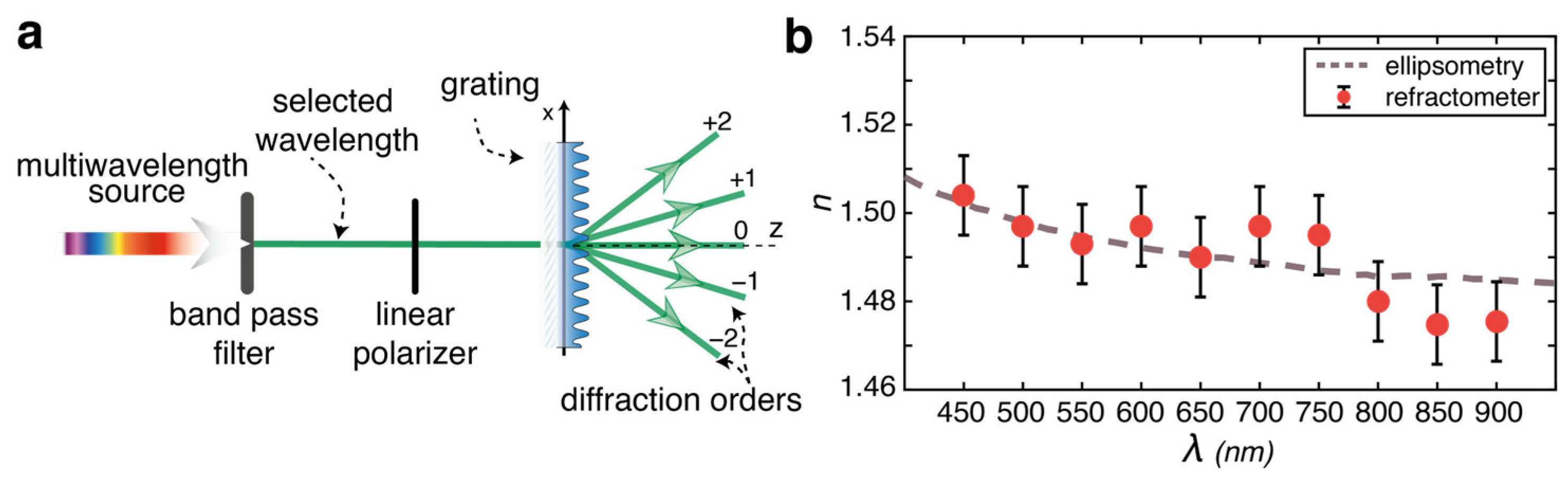 Polymers 15 01605 g004
