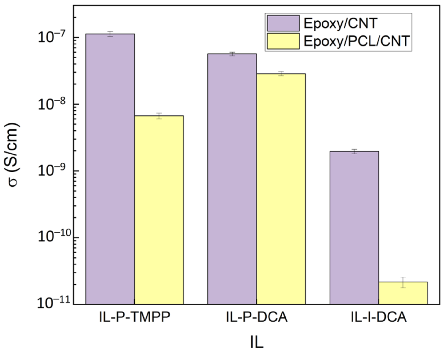 Polymers 15 01607 g004 Polymers 15 01607 g004