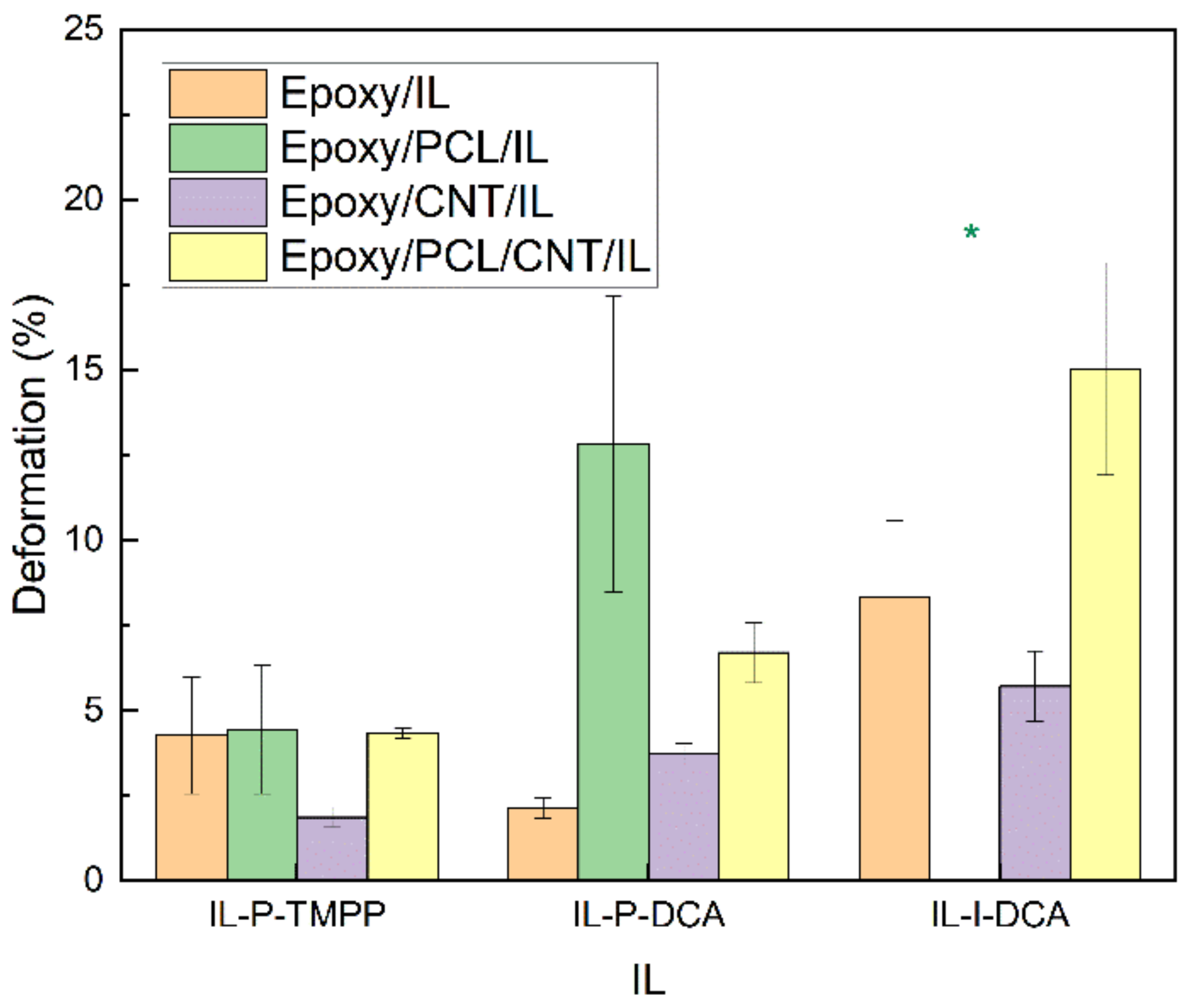 Polymers 15 01607 g007 Polymers 15 01607 g007