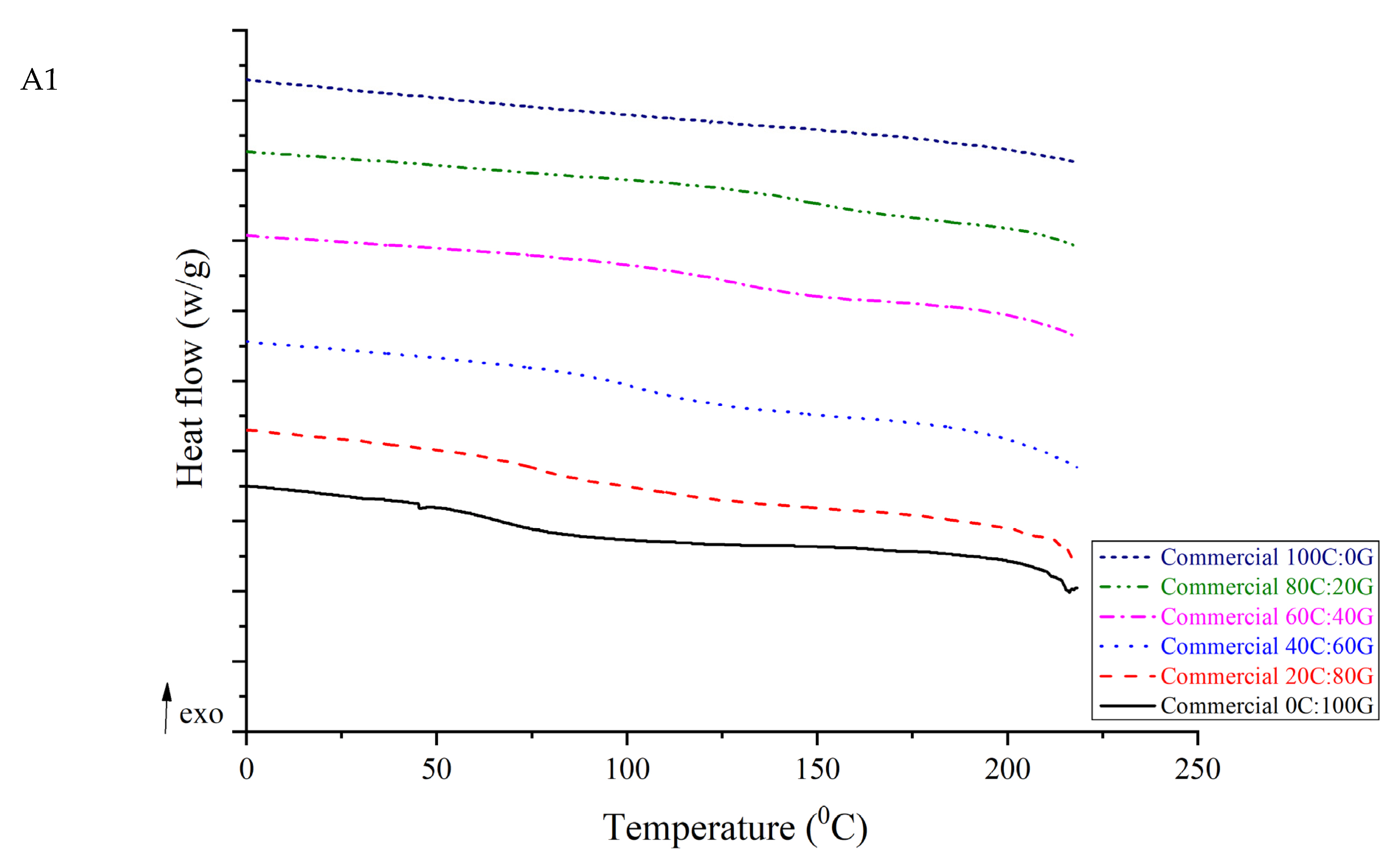 Polymers 15 01608 g003a