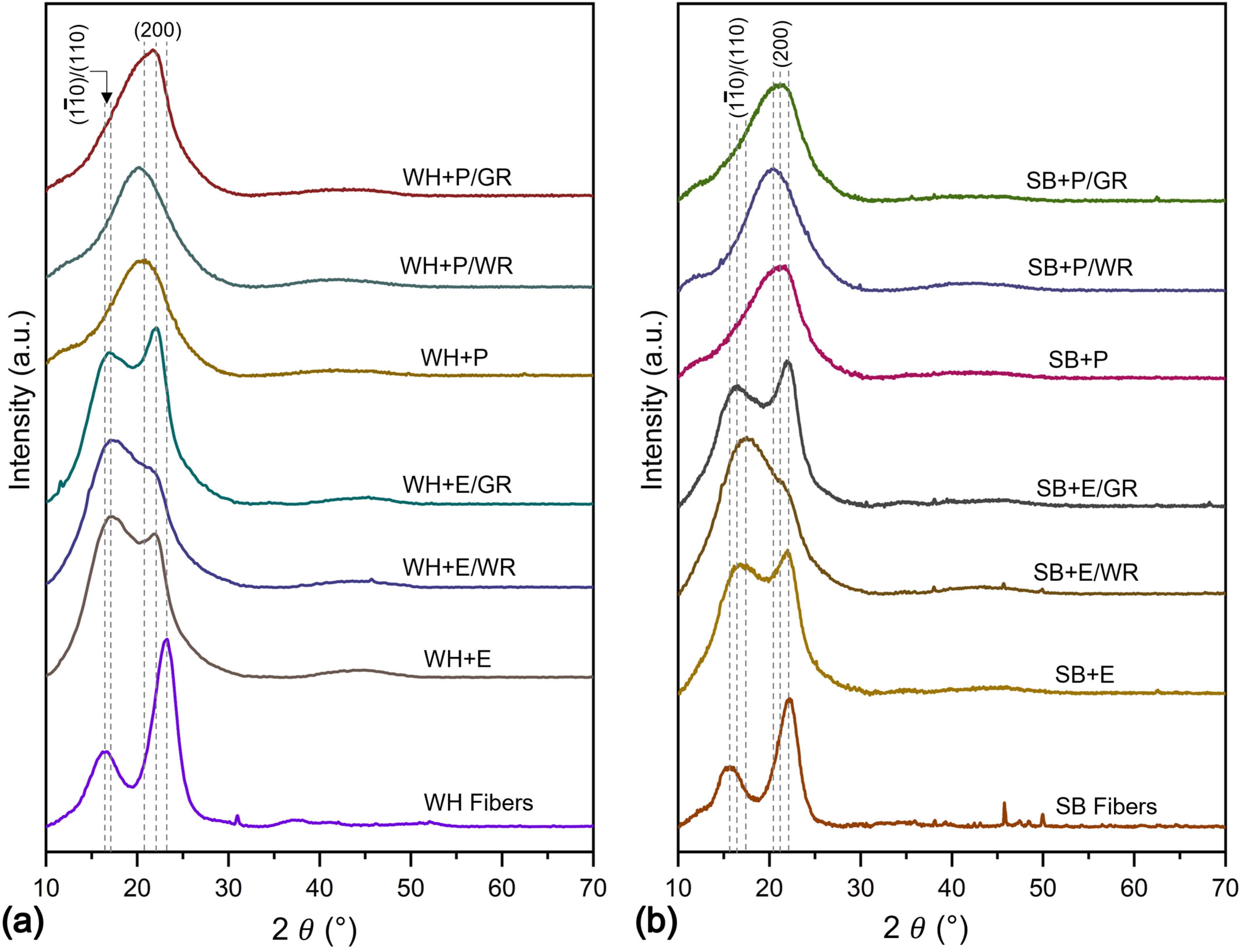Polymers 15 01609 g006