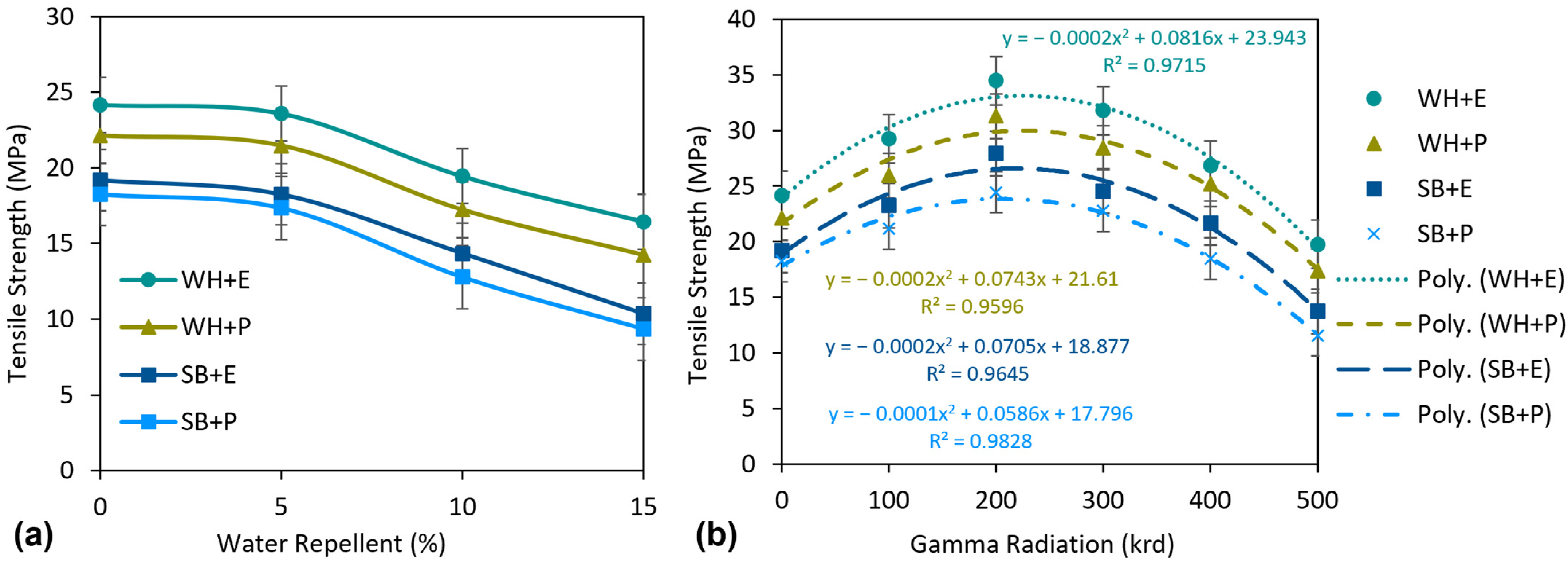Polymers 15 01609 g009