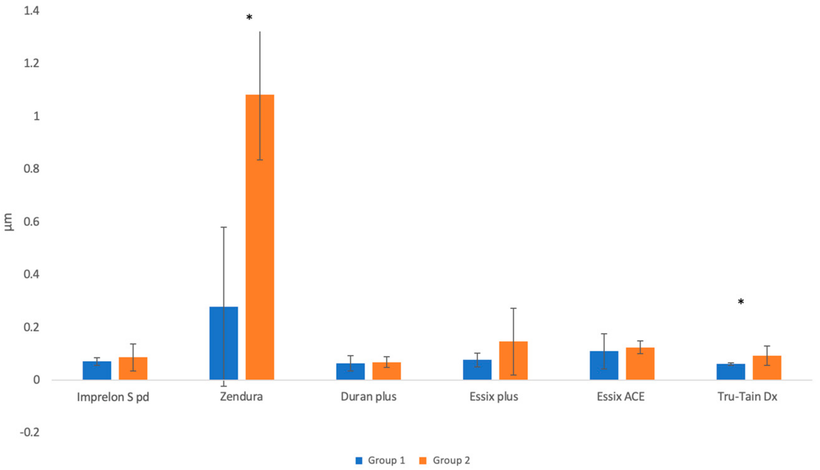 Polymers 15 01610 g009