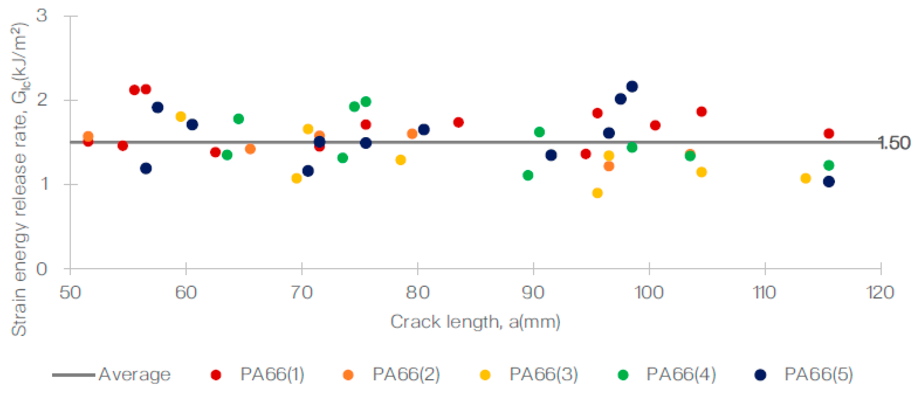 Polymers 15 01611 g005