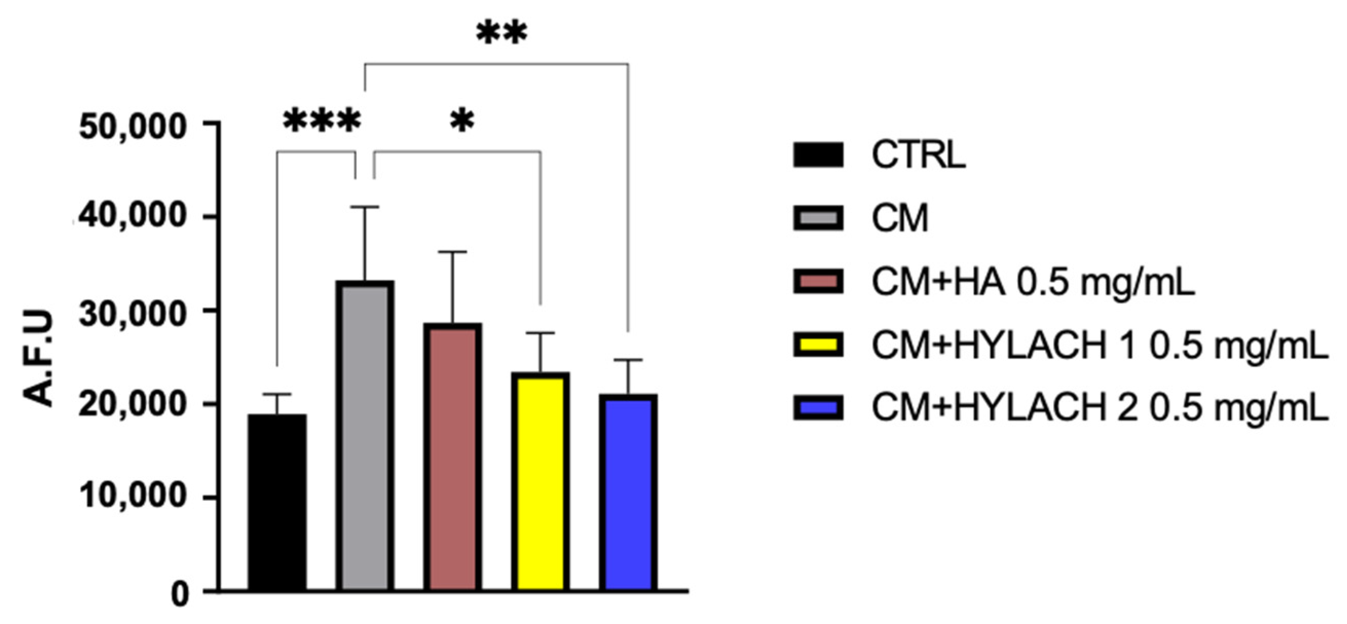 Polymers 15 01616 g007