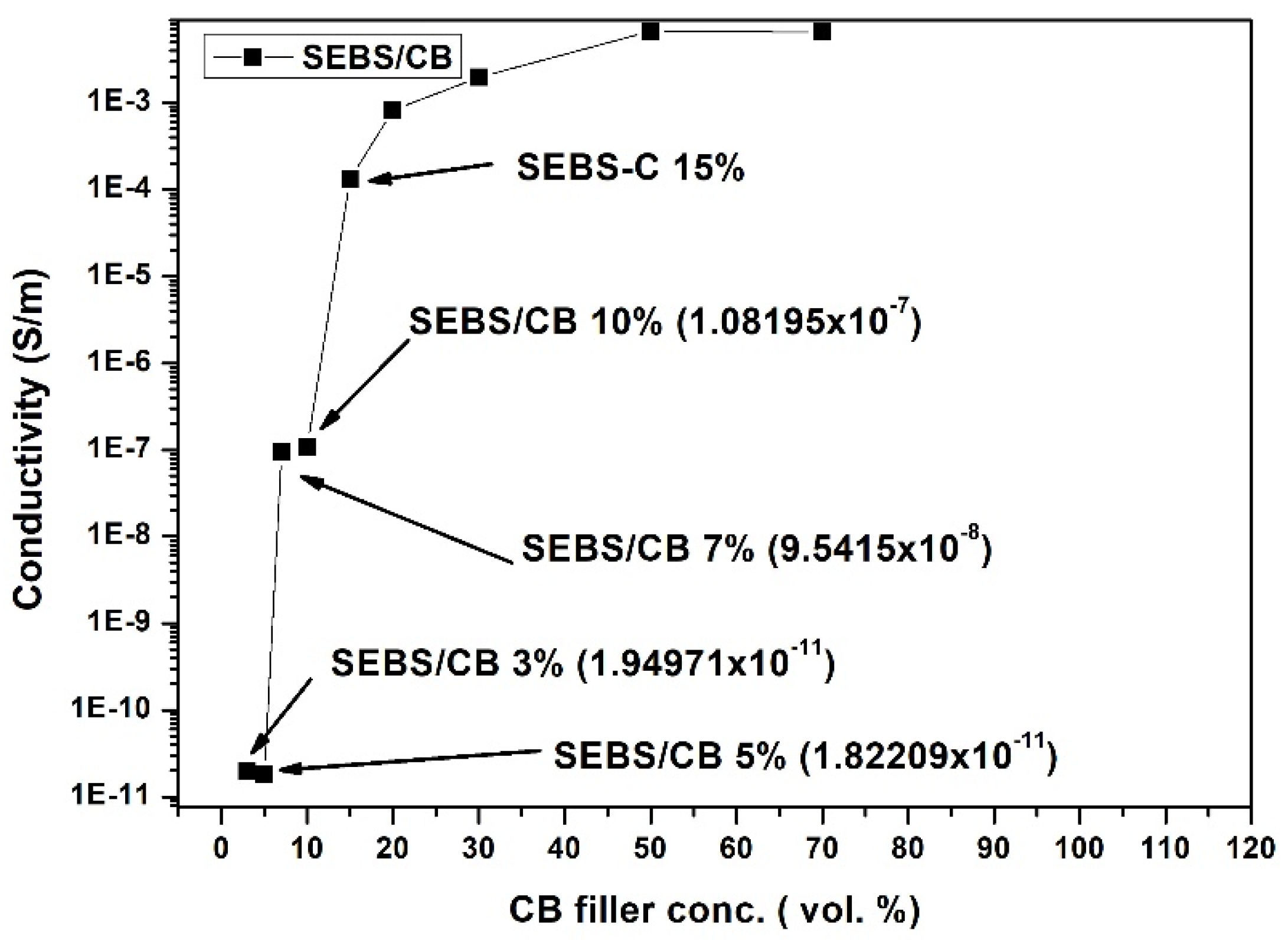 Polymers 15 01618 g002