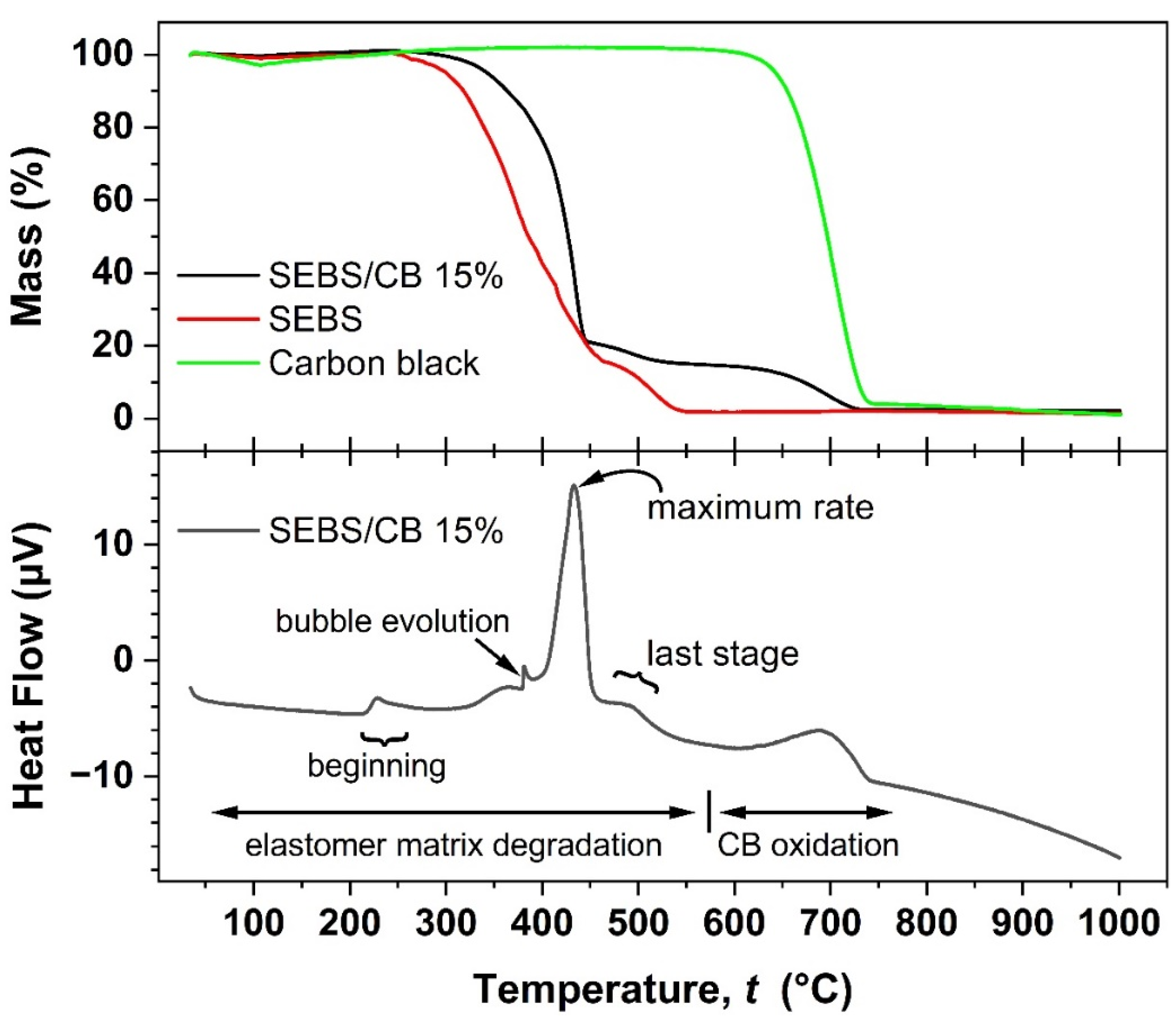 Polymers 15 01618 g009
