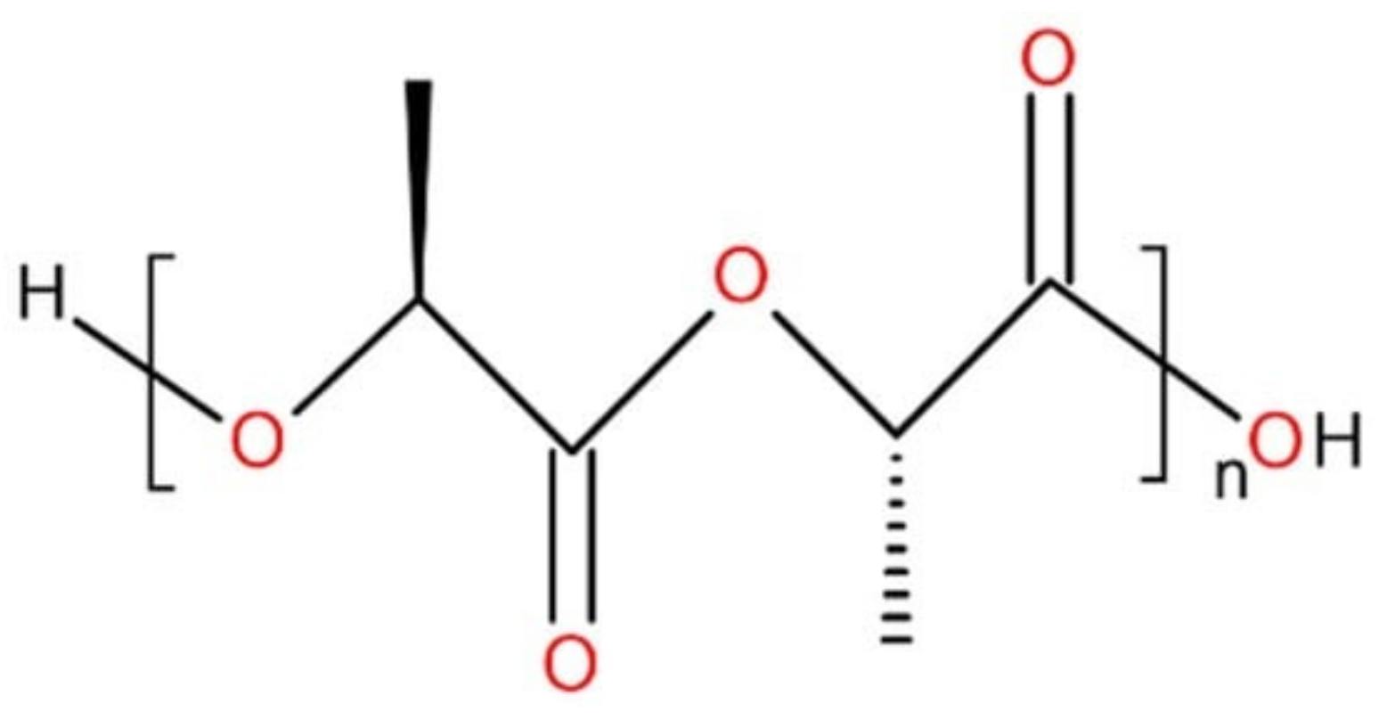 Polymers 15 01619 g002