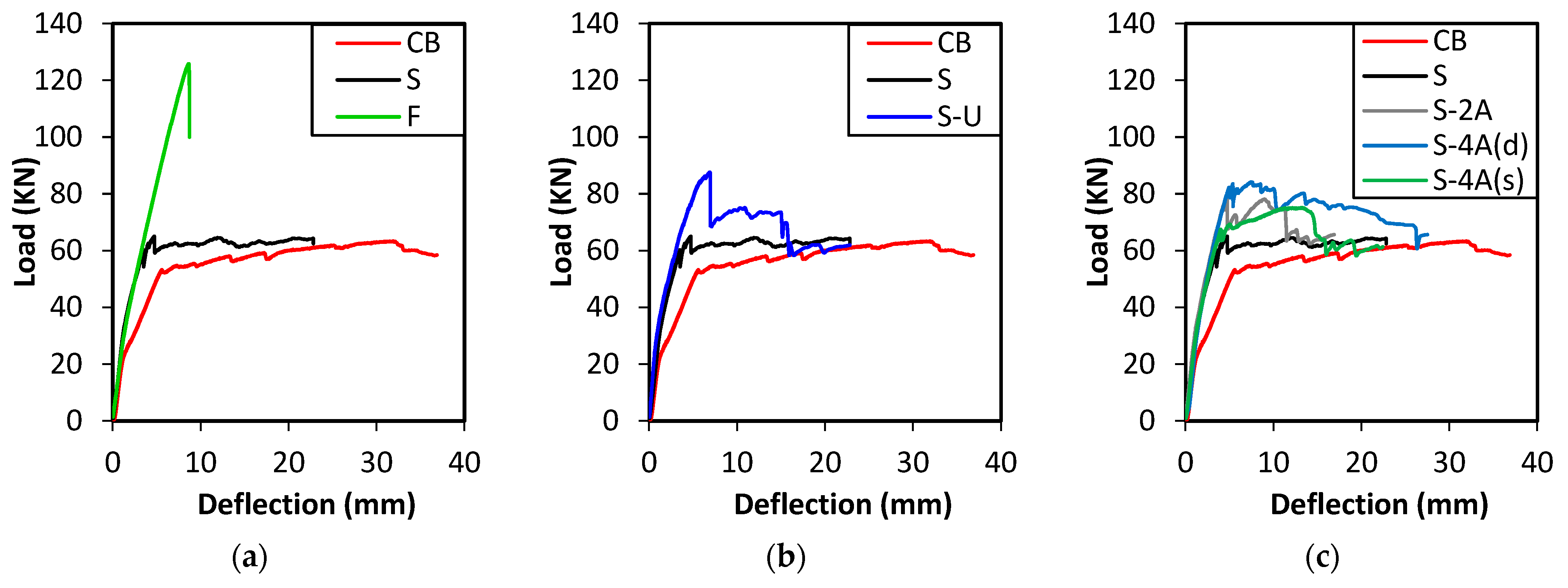 Polymers 15 01621 g005 Polymers 15 01621 g005