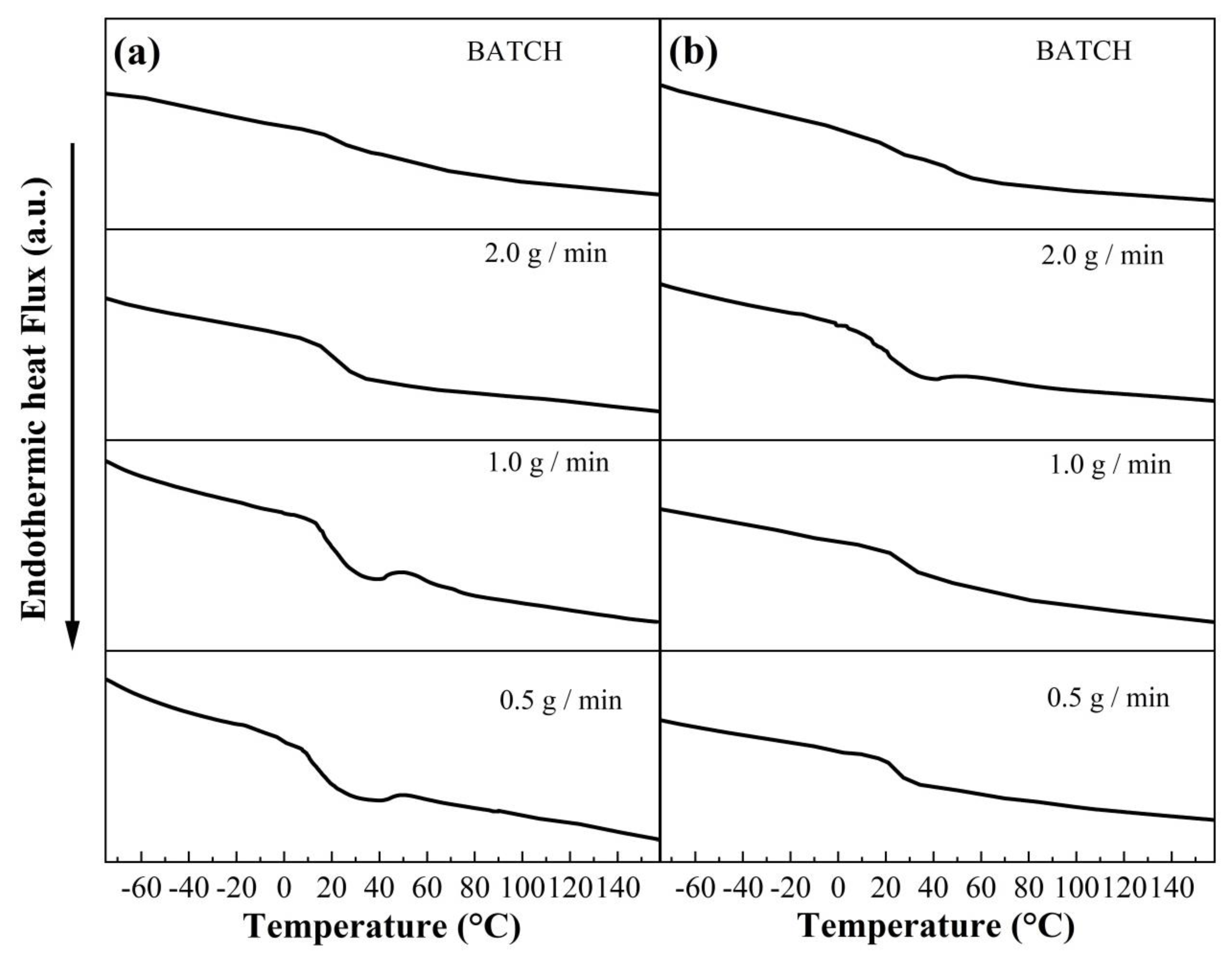 Polymers 15 01628 g008 Polymers 15 01628 g008