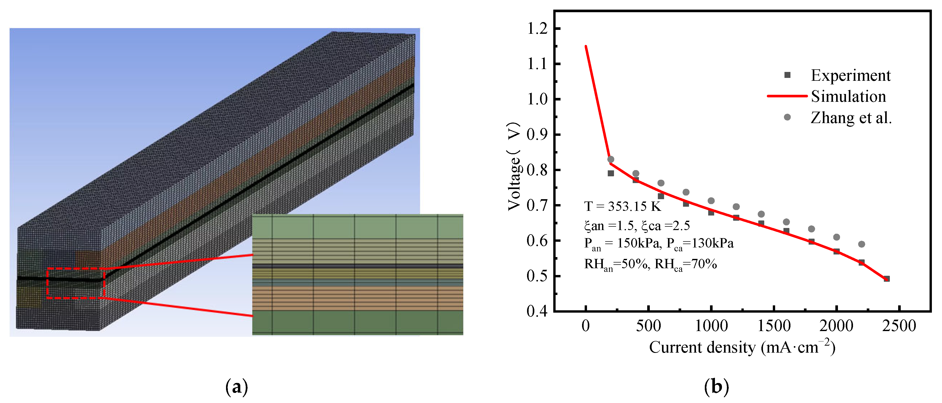 Polymers 15 01629 g003 Polymers 15 01629 g003